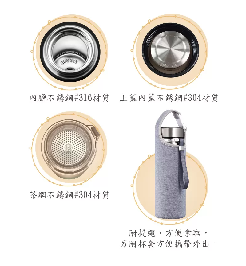316不銹鋼保溫杯【950ml】商品介紹-1-2