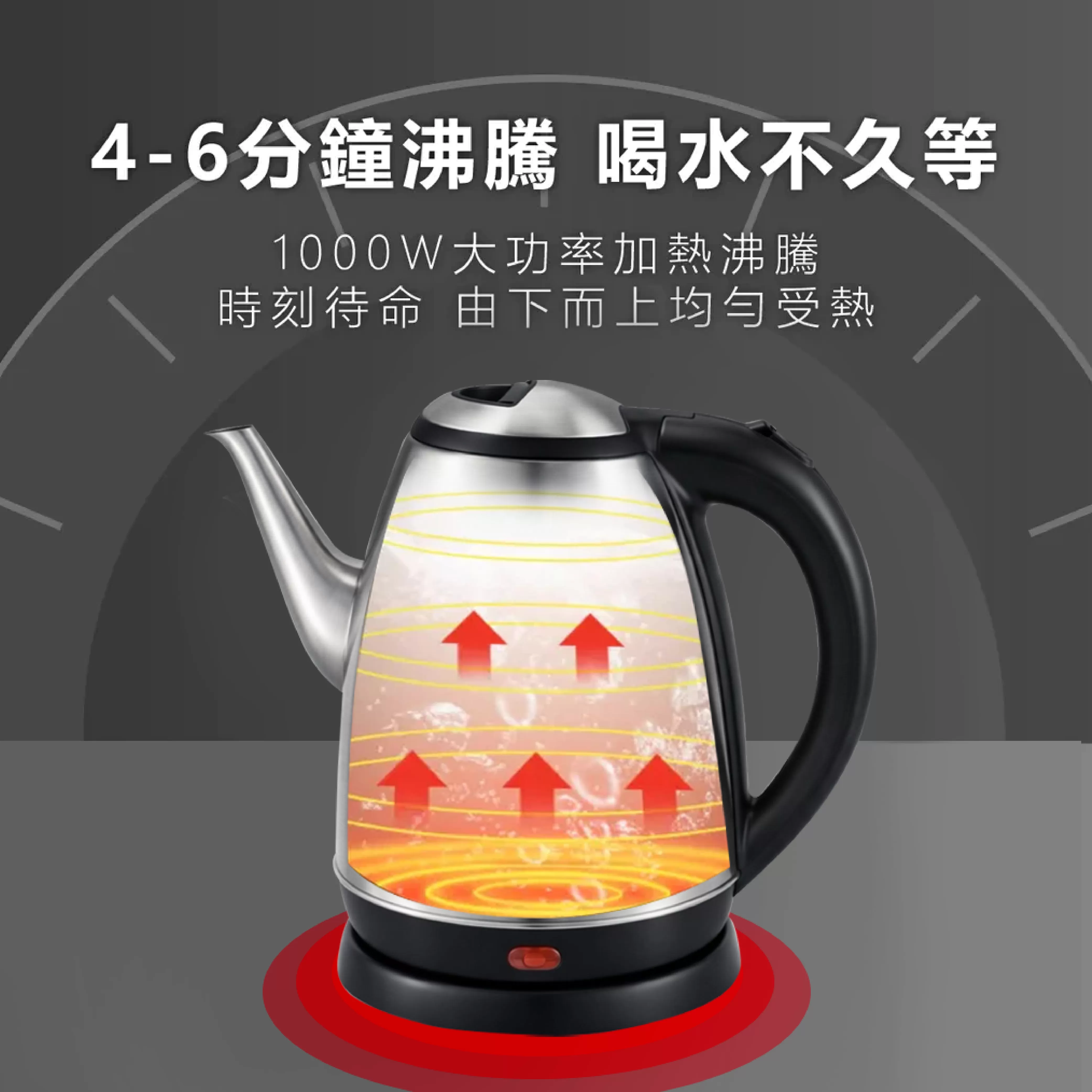 尖嘴不鏽鋼快煮壺【2L】商品介紹-1-3