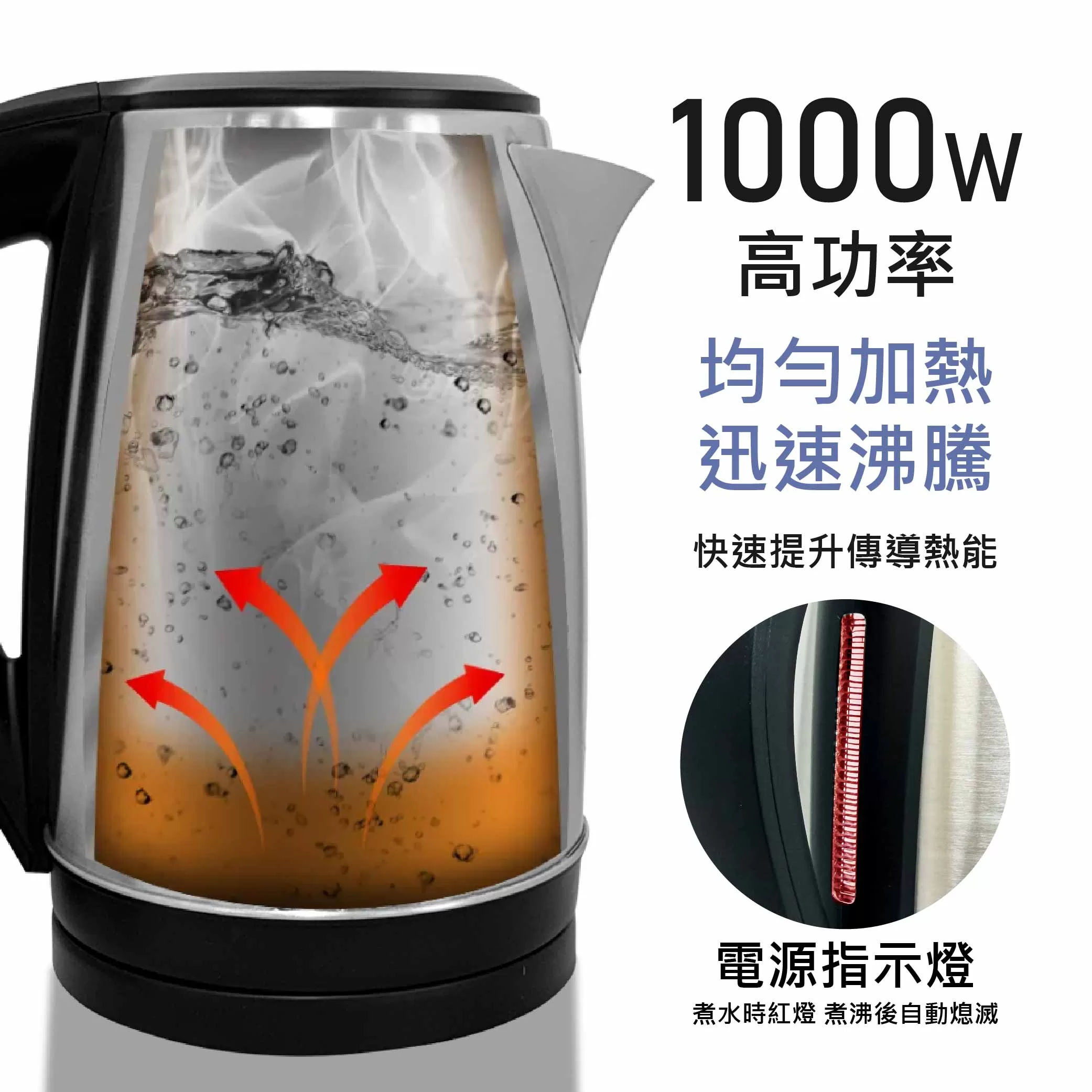 大容量不鏽鋼快煮壺【2L】商品介紹-1-3