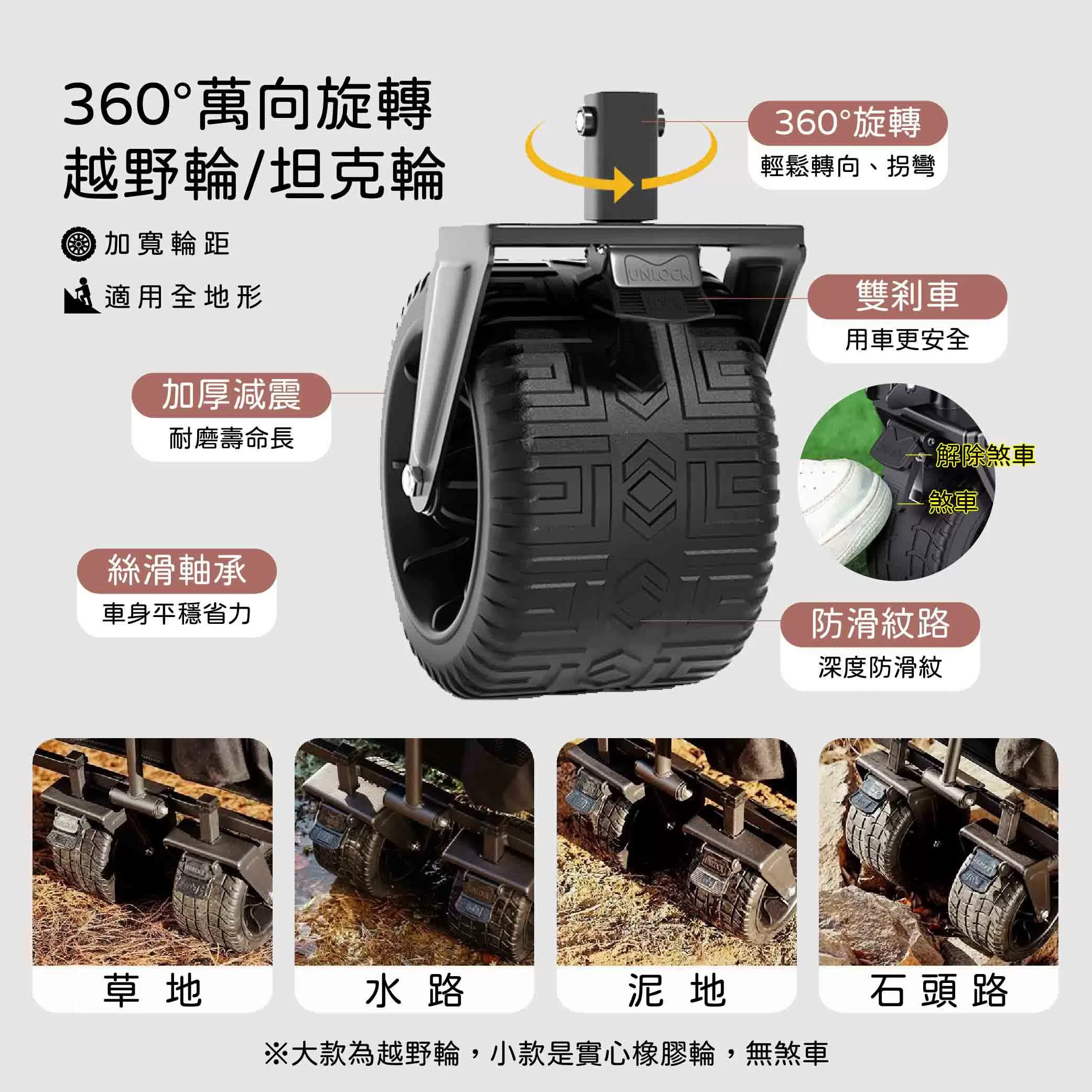 越野露營折疊推車【150L/雙剎車】商品介紹-1-4