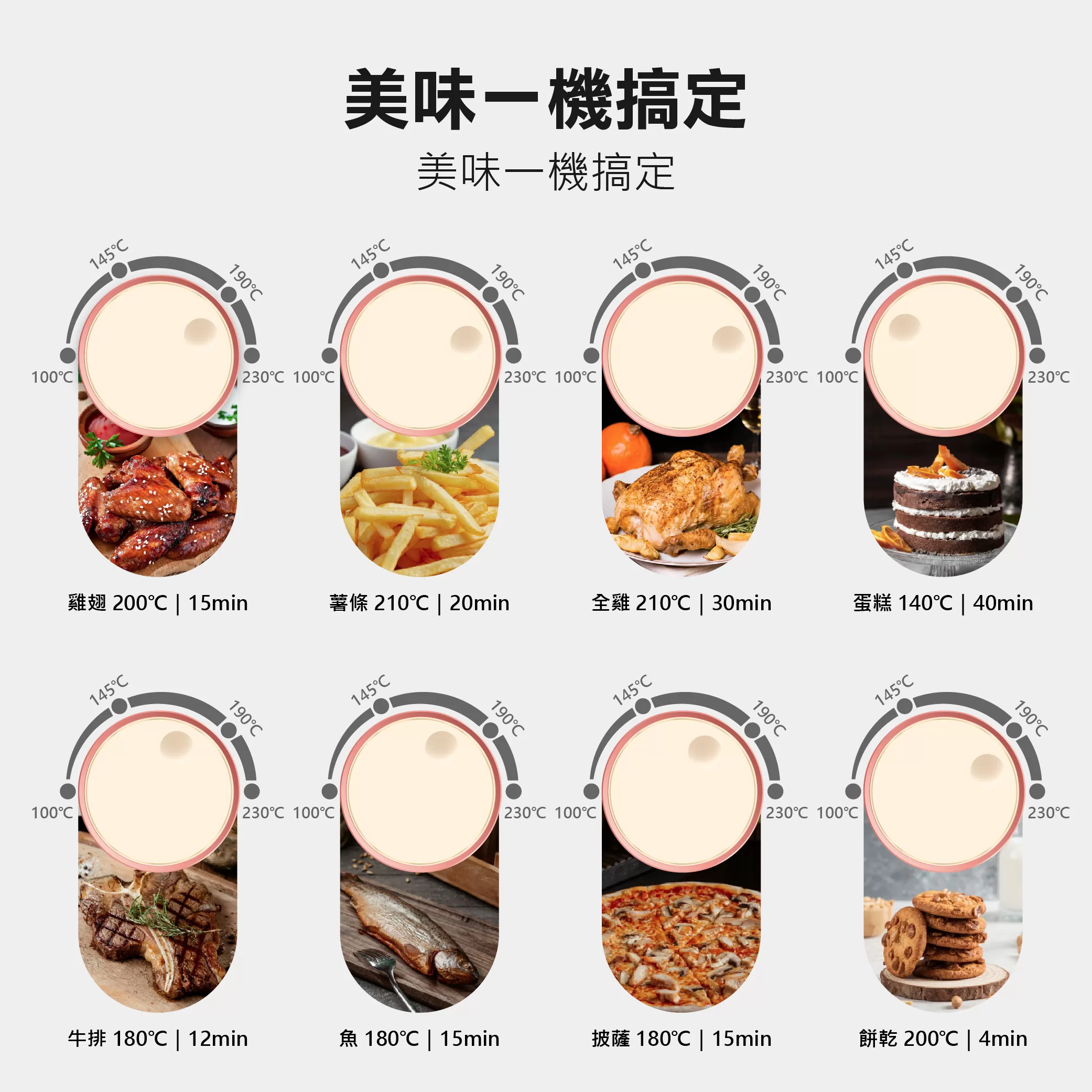 電烤箱【8L】商品介紹-1-2