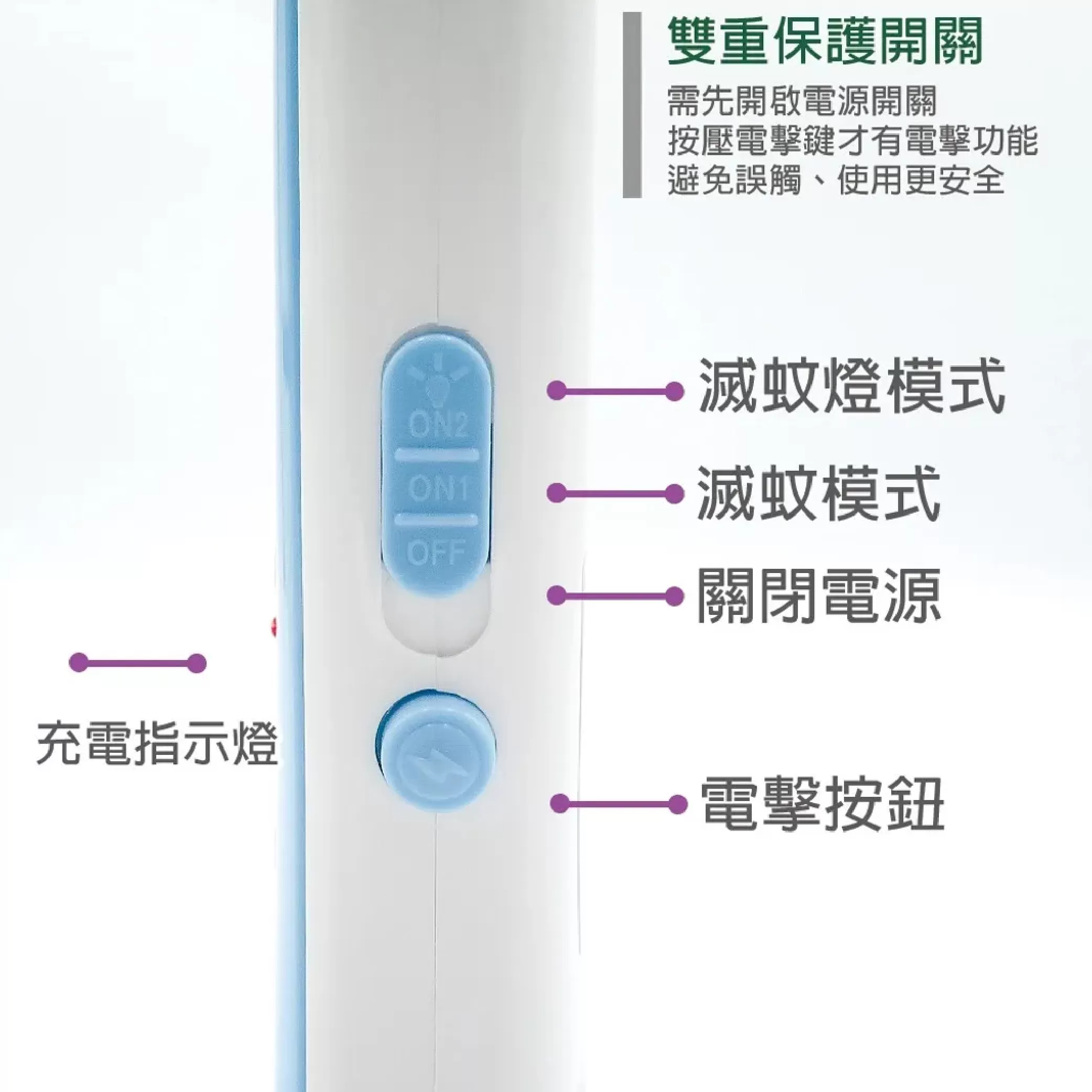 電蚊拍+捕蚊燈【歌林】商品介紹-1-4