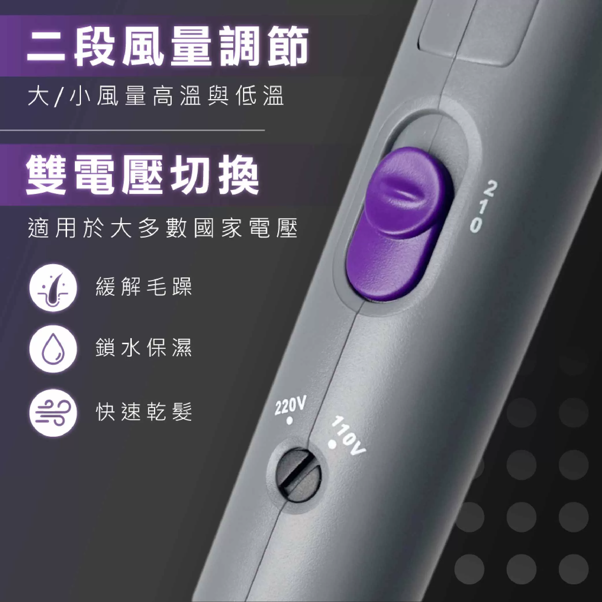負離子折疊吹風機【1200W】商品介紹-1-3