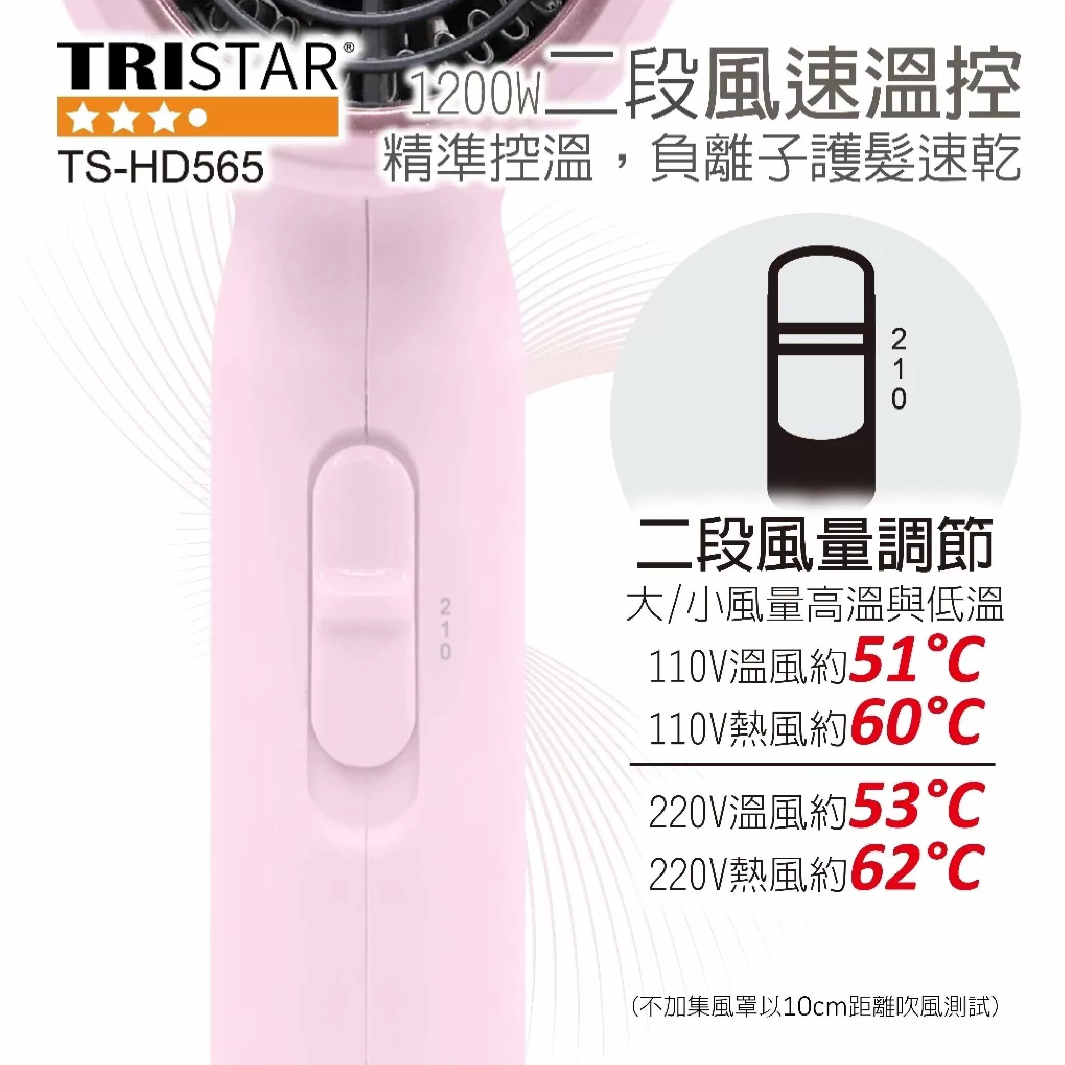 負離子高速吹風機【1200W】商品介紹-1-3