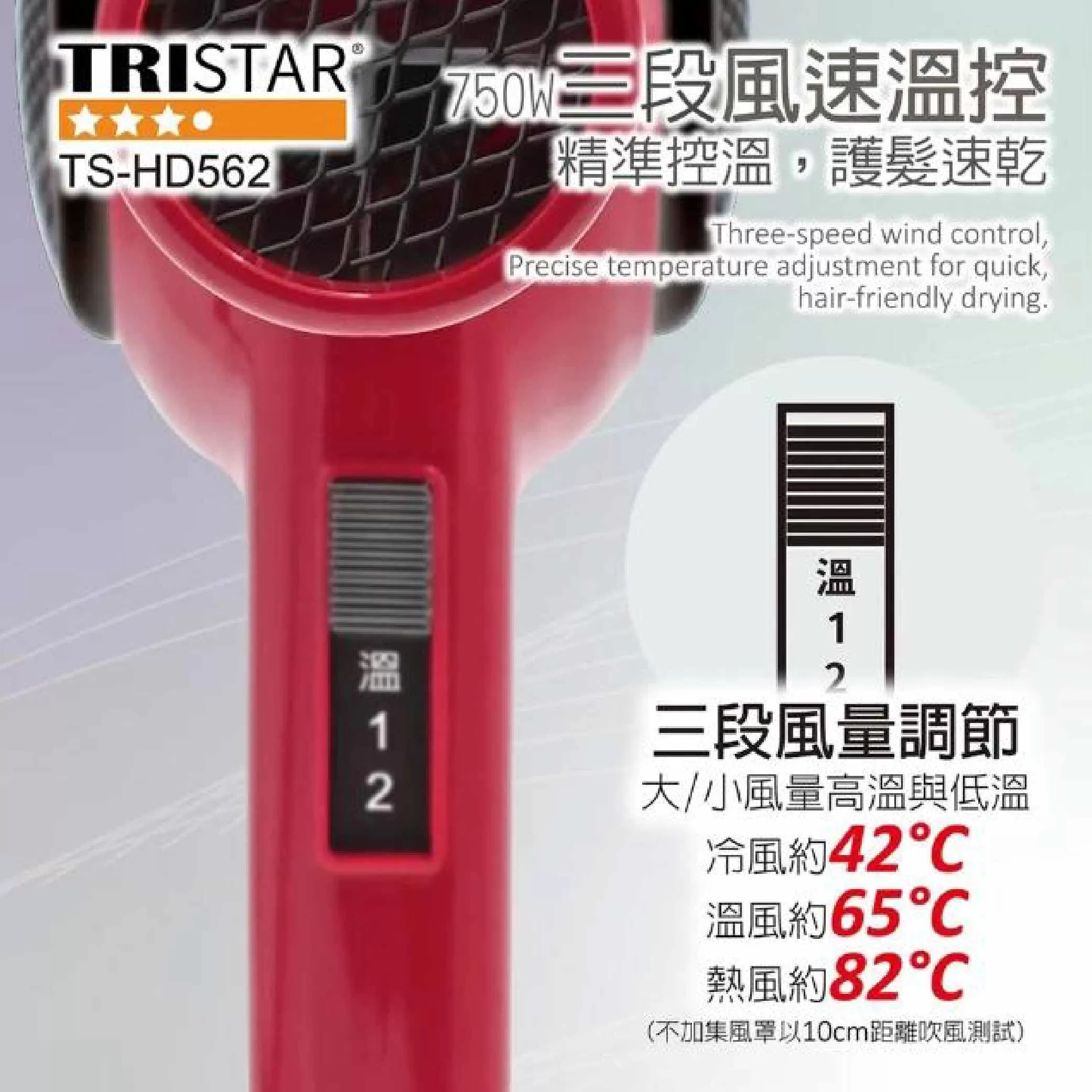 輕巧高效吹風機【750W】商品介紹-1-4
