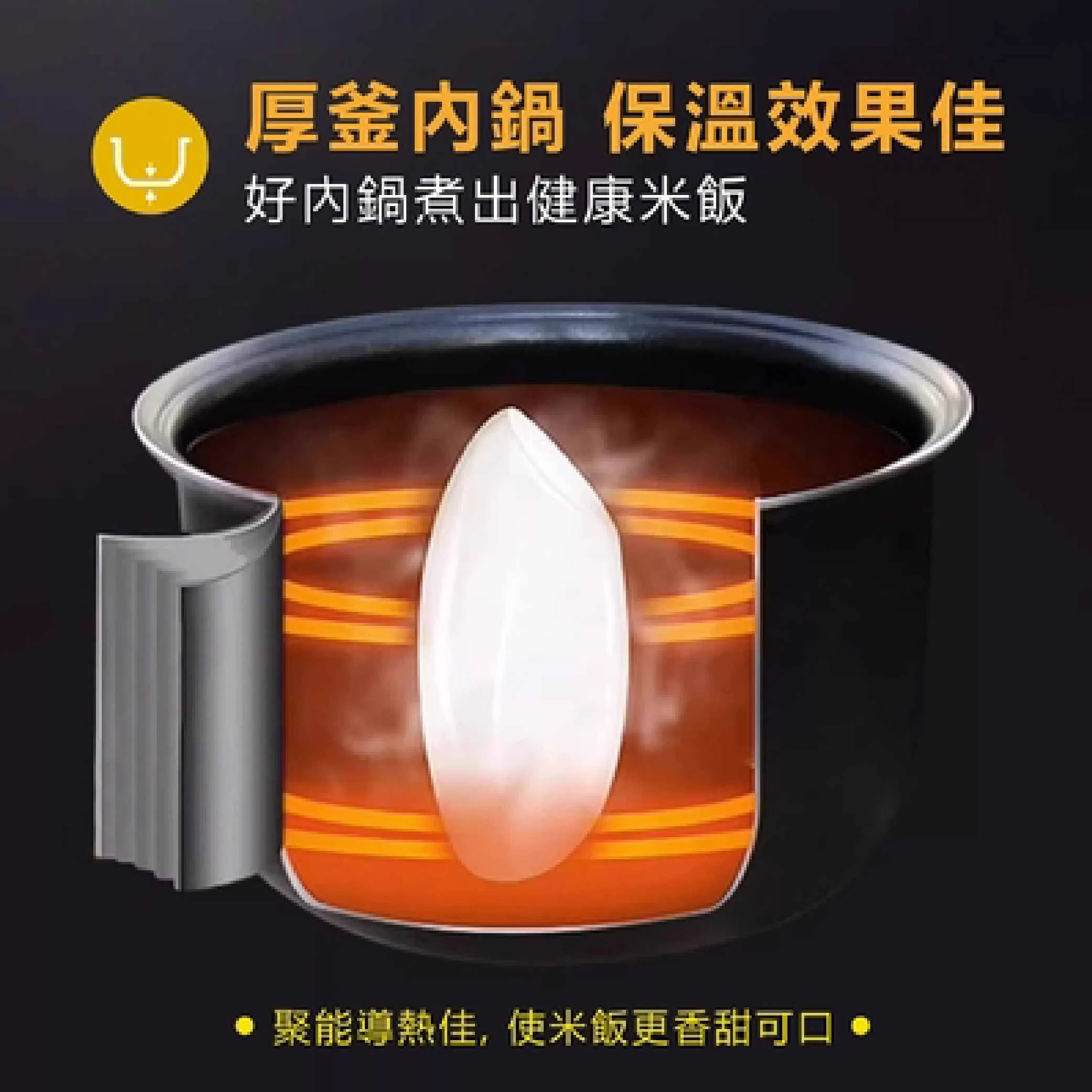 電子鍋【3人份】商品介紹-1-3