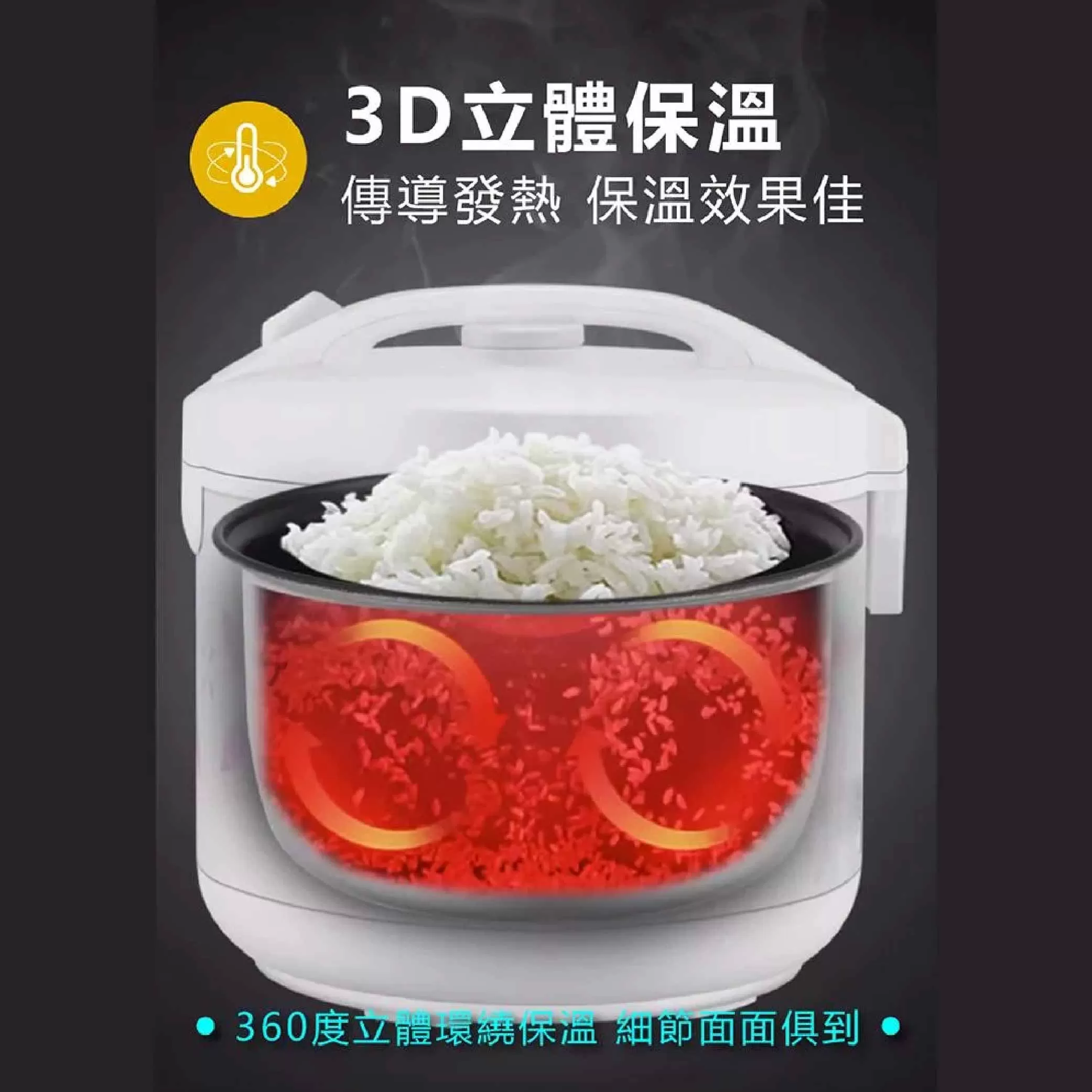 電子鍋【3人份】商品介紹-1-4