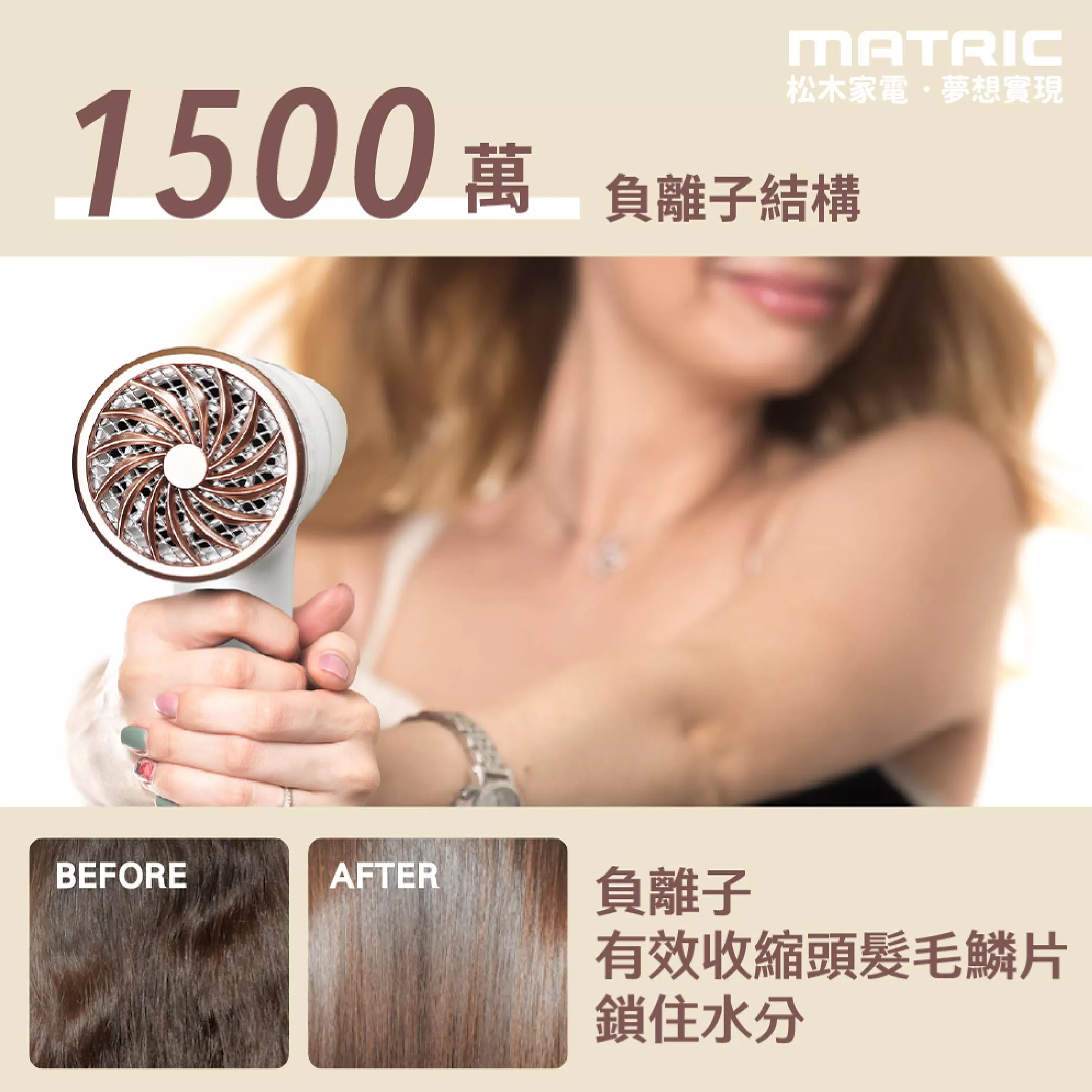 松木折疊式負離子吹風機【銀】商品介紹-1-5