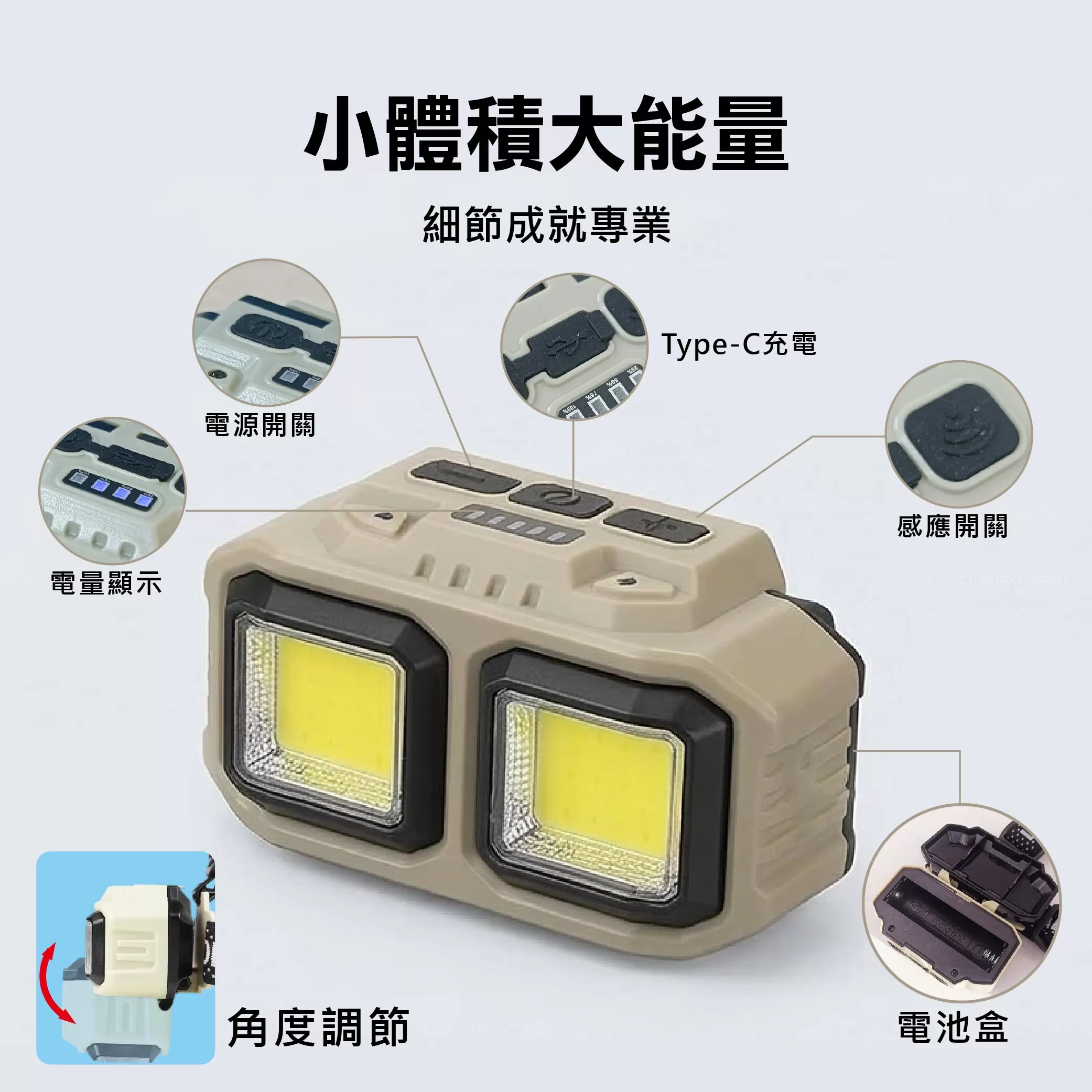 充電式感應頭燈【25W】商品介紹-1-4