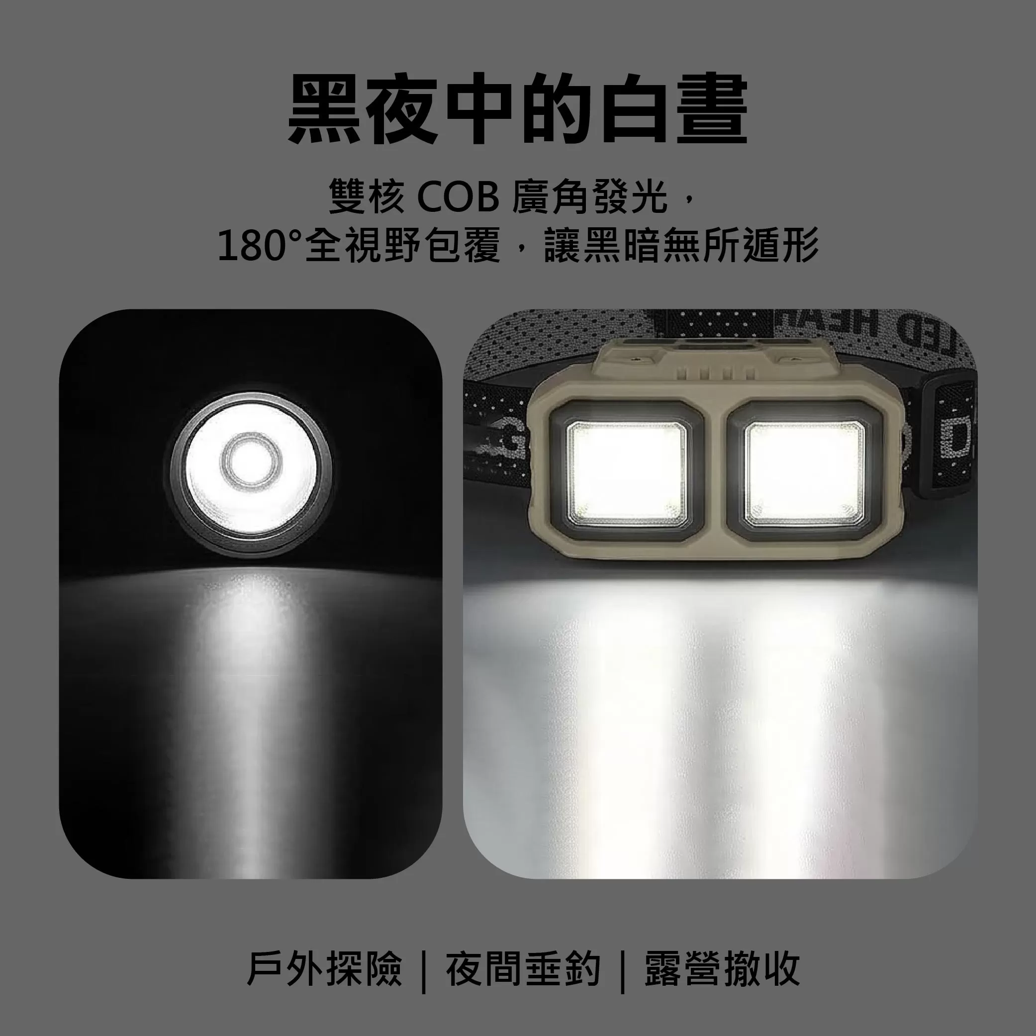 充電式感應頭燈【25W】商品介紹-1-6