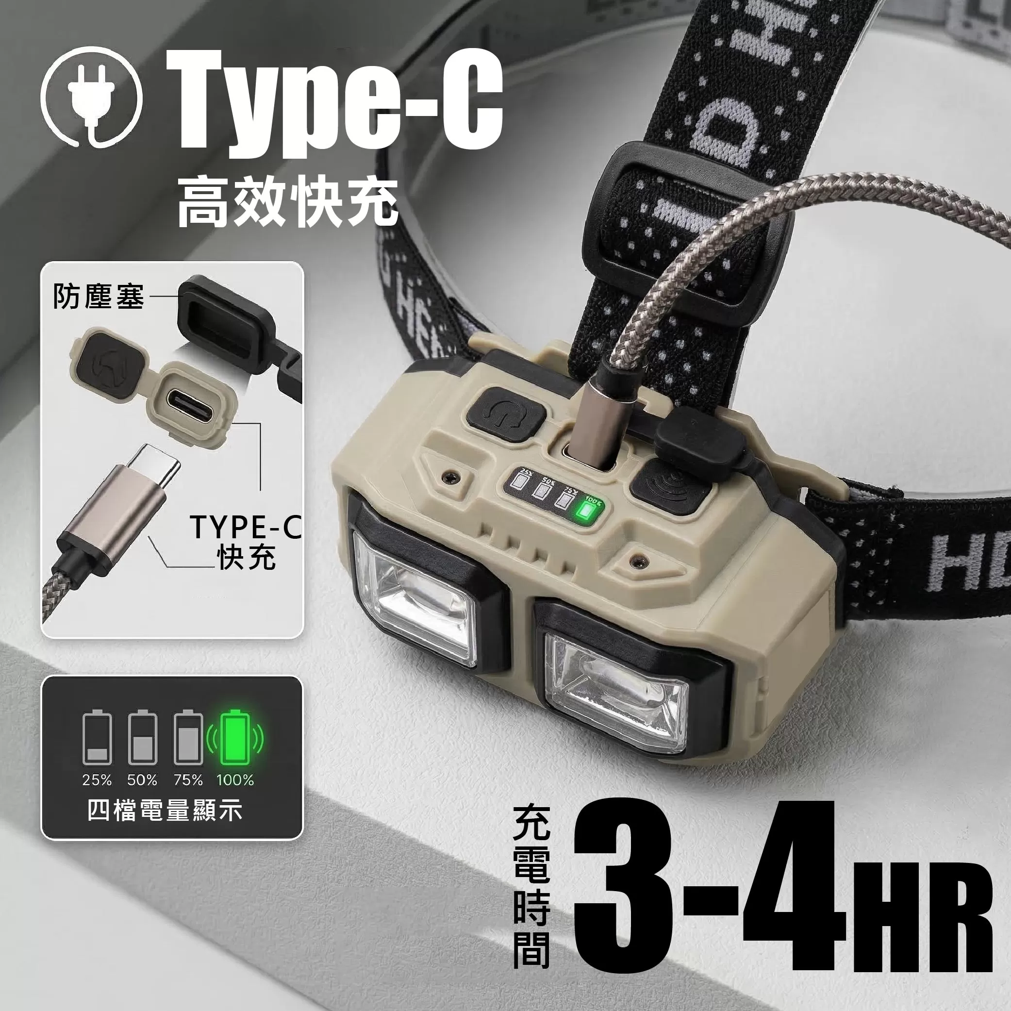 充電式感應頭燈【25W】商品介紹-1-1