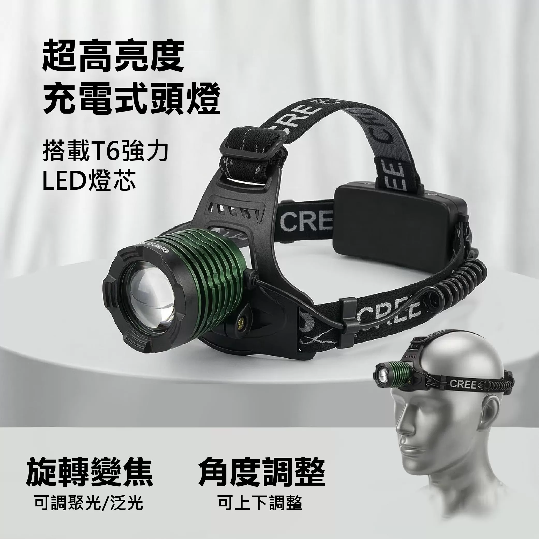 25W調焦充電式頭燈【單鋰電.全配】商品介紹-1-1