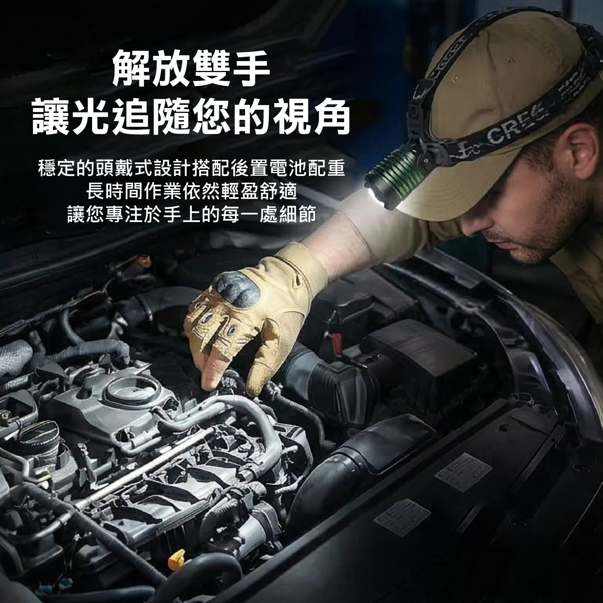25W調焦充電式頭燈【單鋰電.全配】商品介紹-1-4
