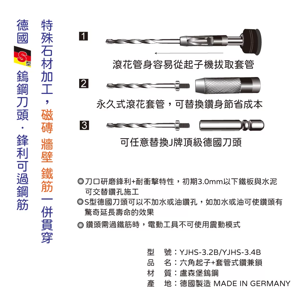 六角起子+套管式鑽兼鎖商品介紹-1