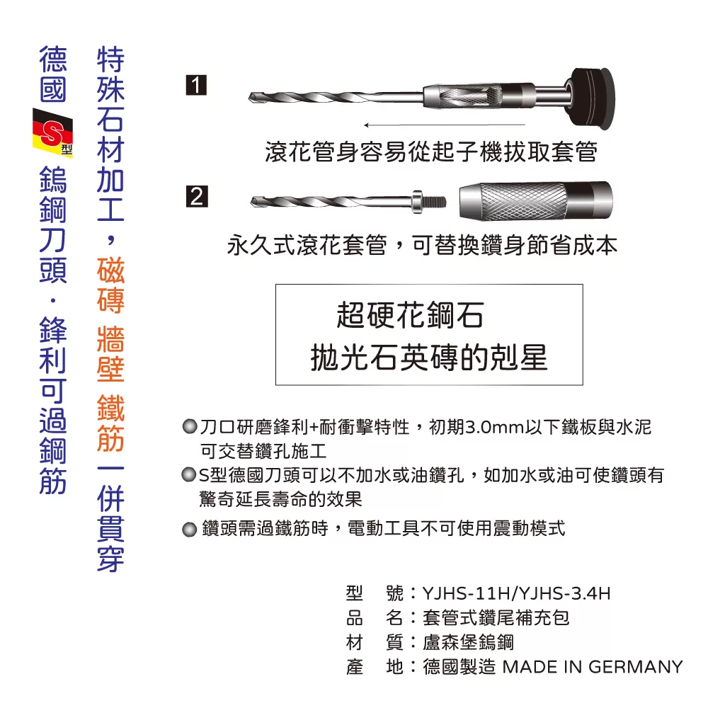 套管式鑽尾補充包【11入】商品介紹-1
