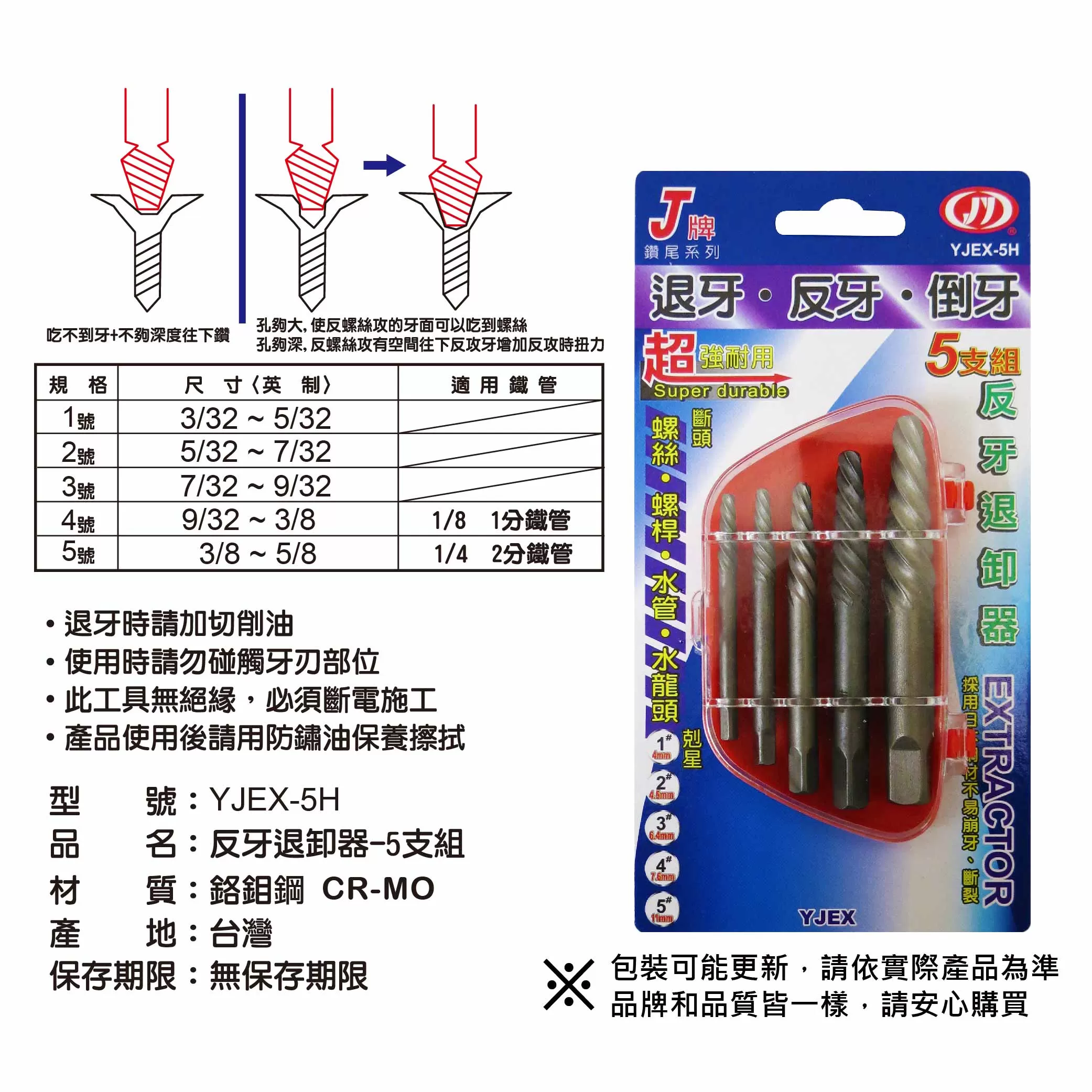反牙退卸器-【5支】商品介紹-1-3