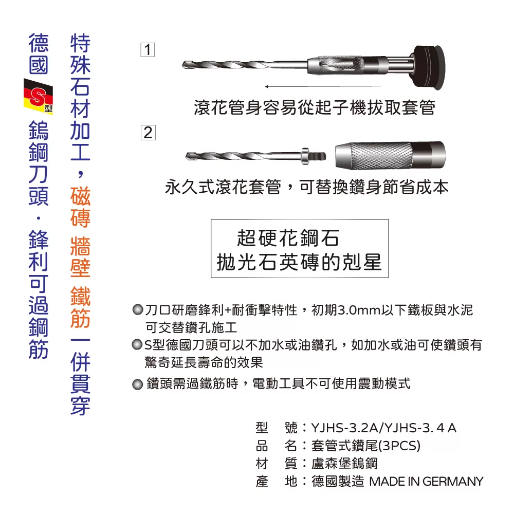 套管式鑽尾【3入】商品介紹-1