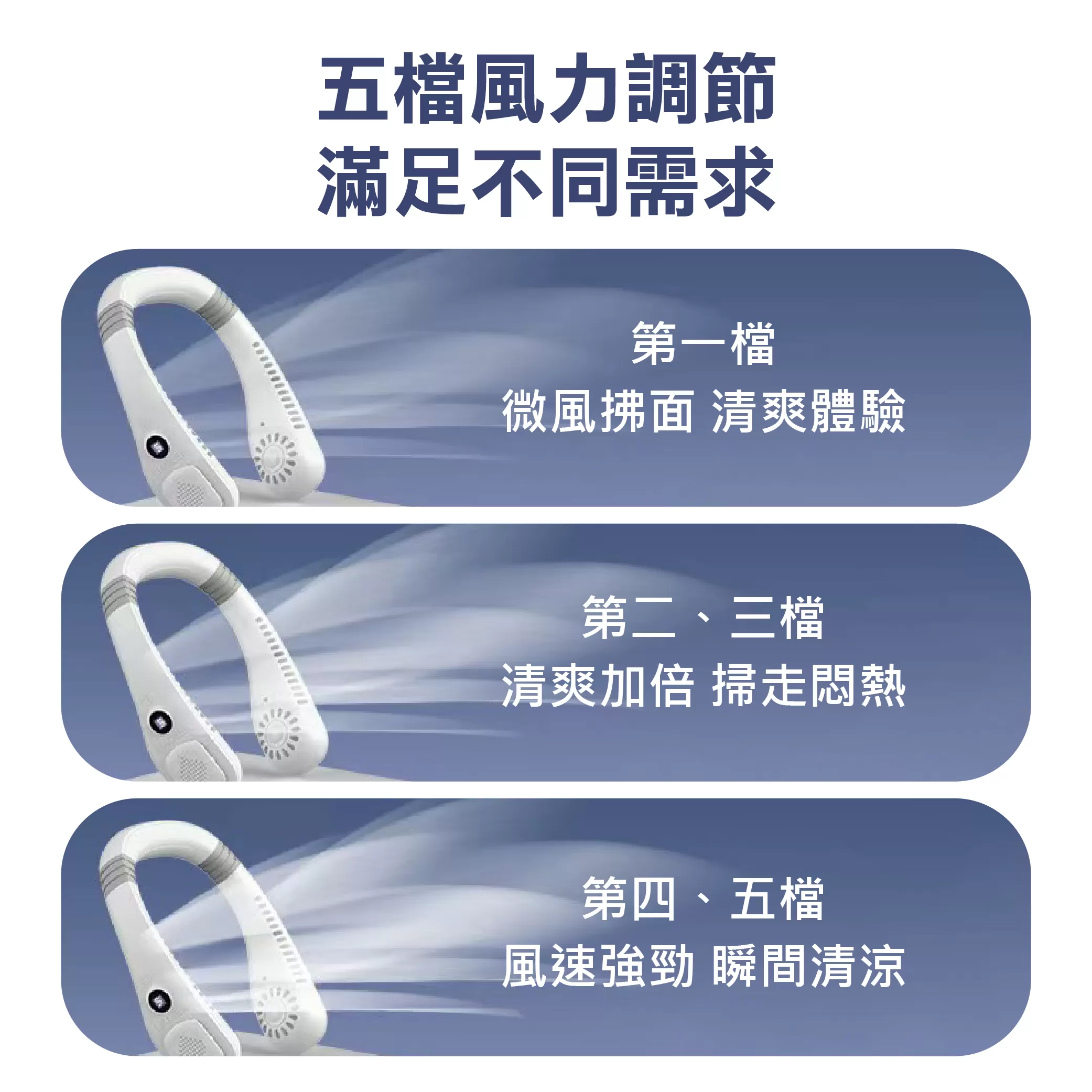掛脖式環繞涼感風扇商品介紹-1-4