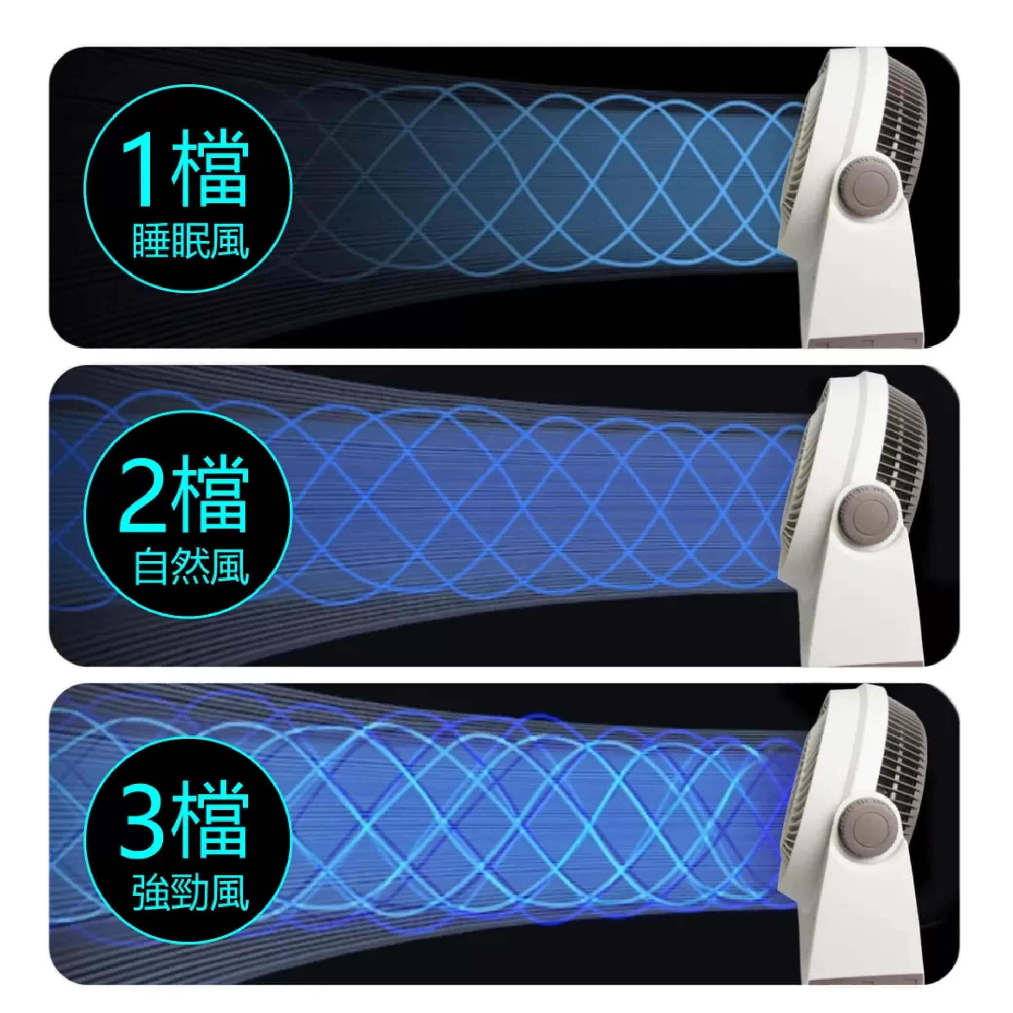 渦流風扇【13吋/歌林】商品介紹-1-3