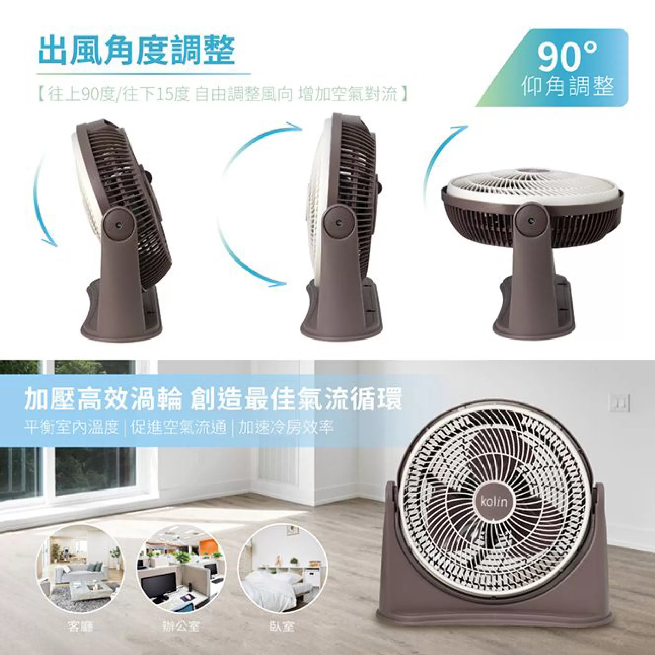 渦流風扇【11吋/歌林]商品介紹-1-2