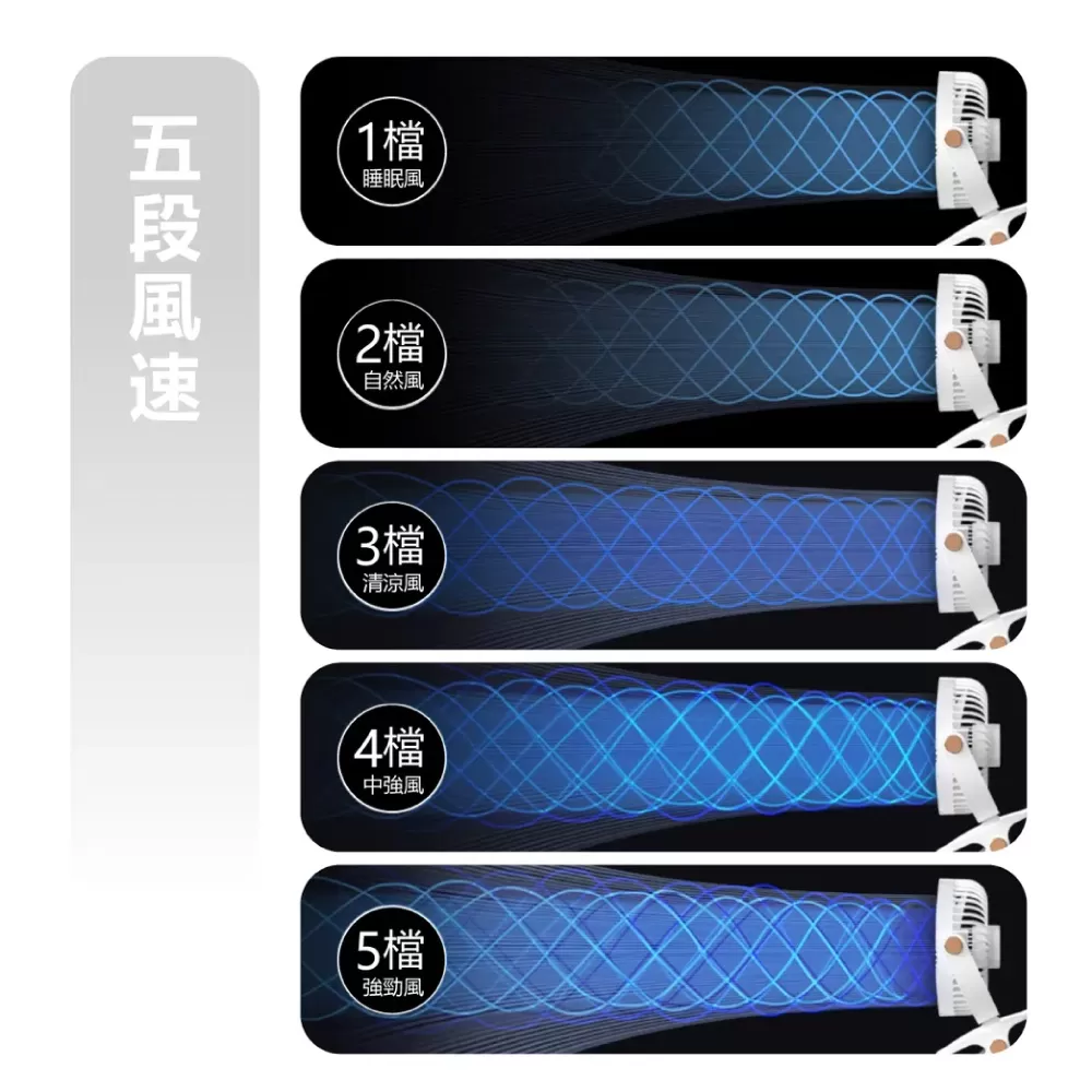 TYPE-C多功能美學夾扇【6吋】商品介紹-1-4