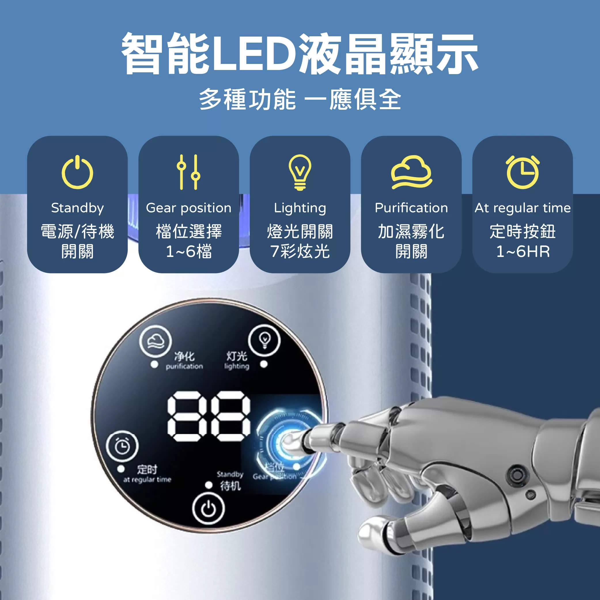 無葉涼感水冷噴霧扇商品介紹-1-6