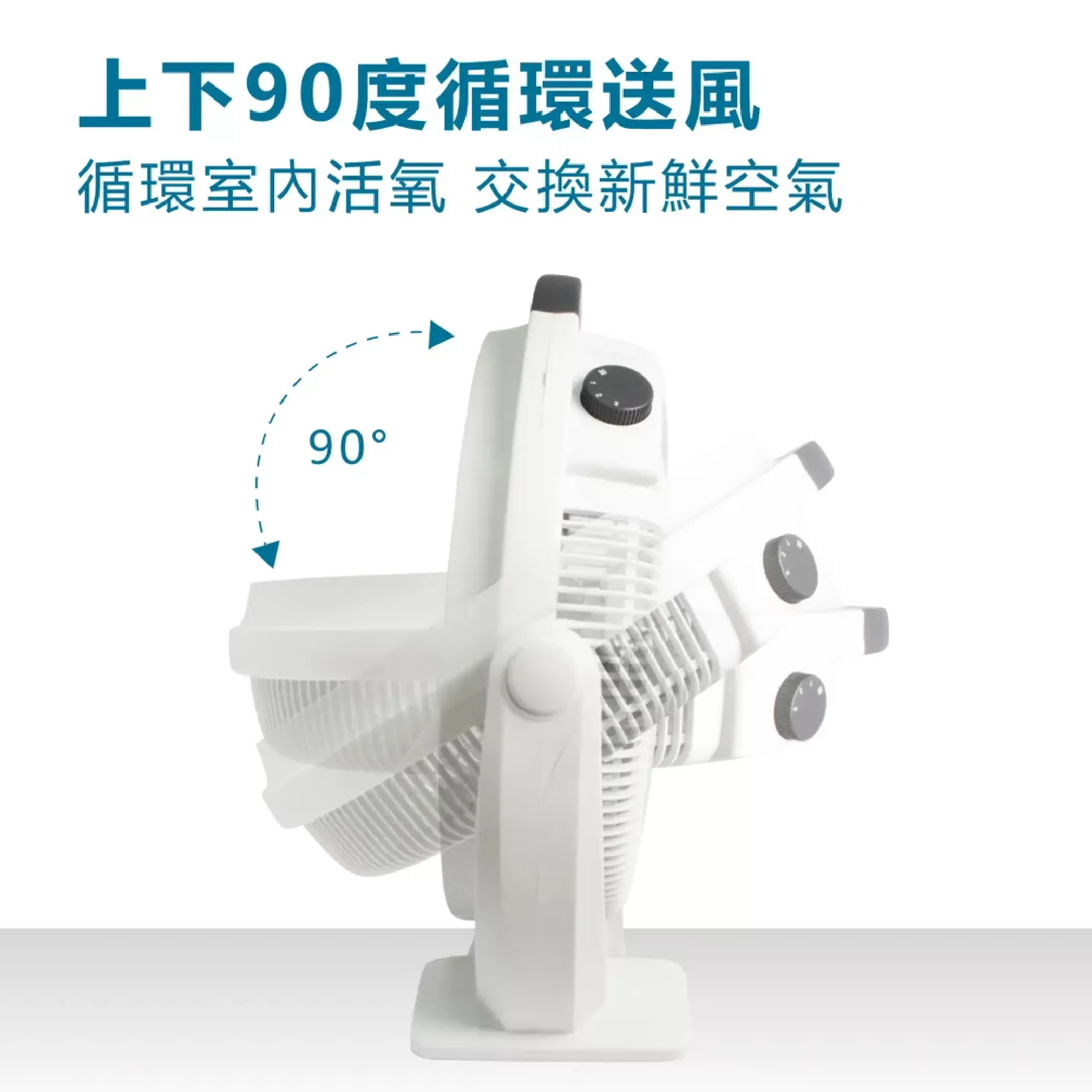 落地循環扇【20吋】商品介紹-1-4