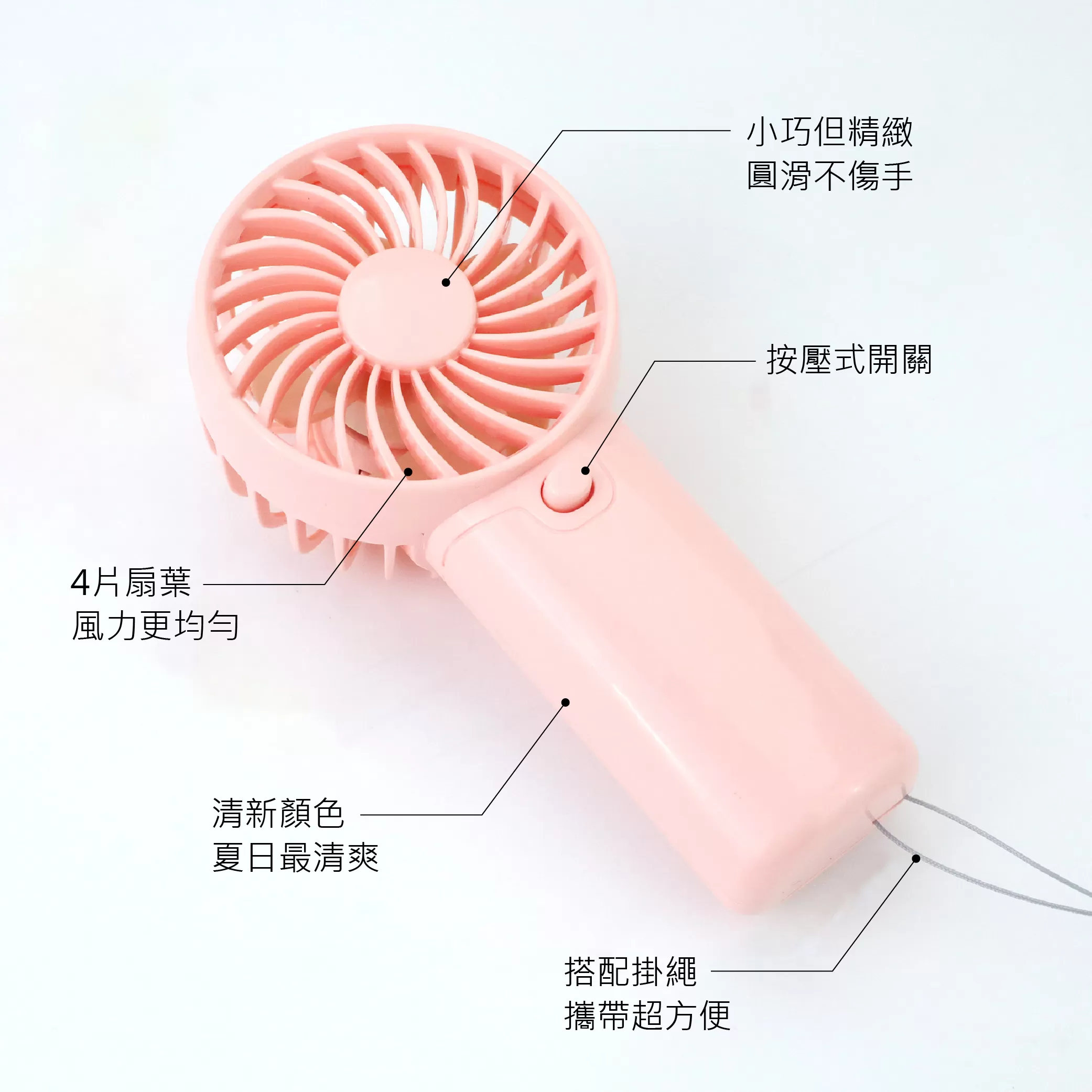 電池式掌心手持小風扇商品介紹-1-3
