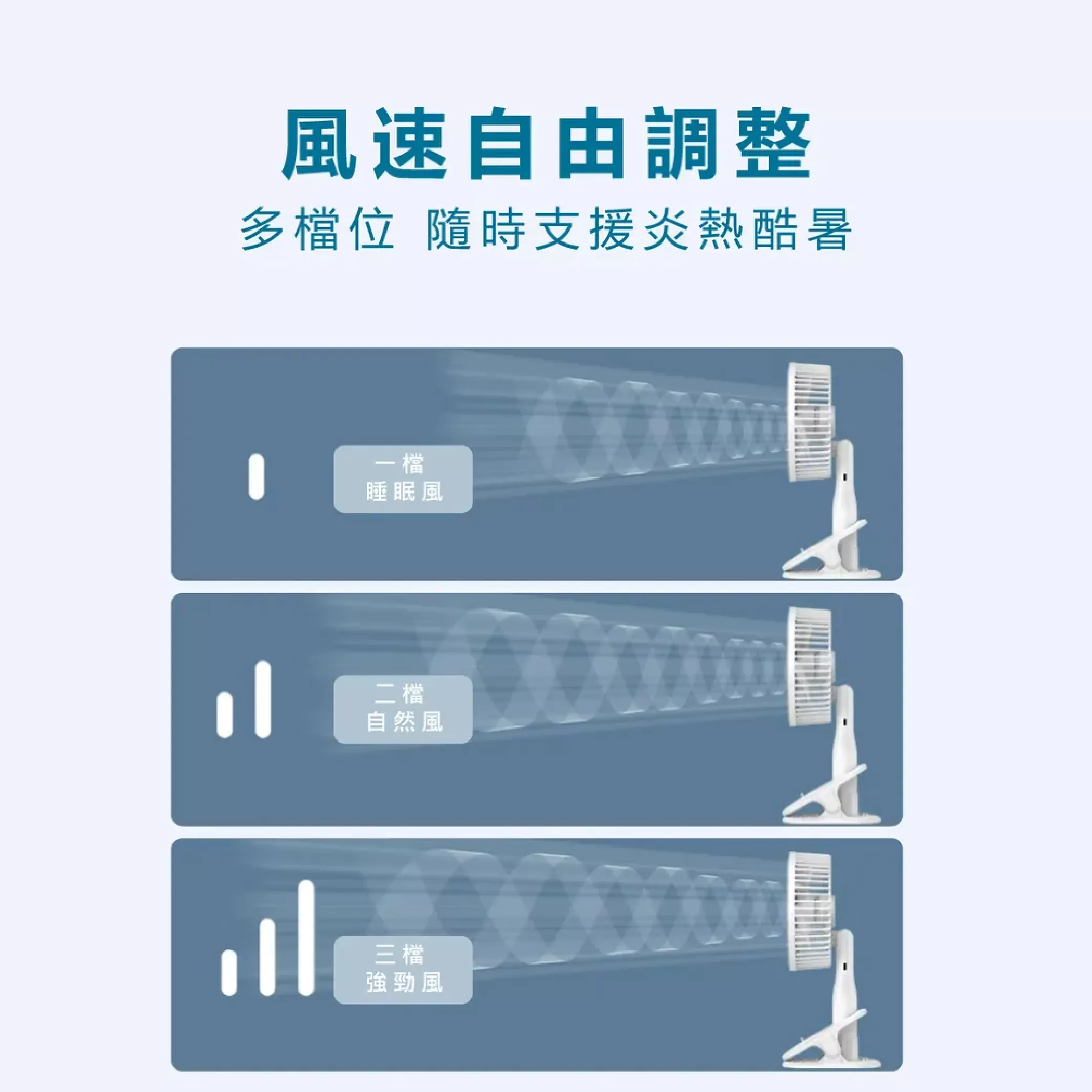 充電式座扇&夾扇【6.5吋】商品介紹-1-4
