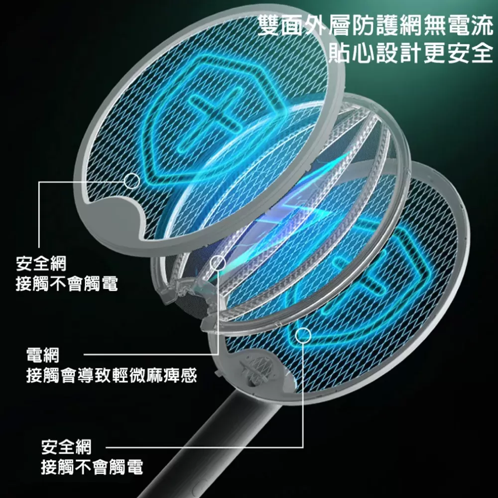 折疊式捕蚊拍【圓形】商品介紹-1-5