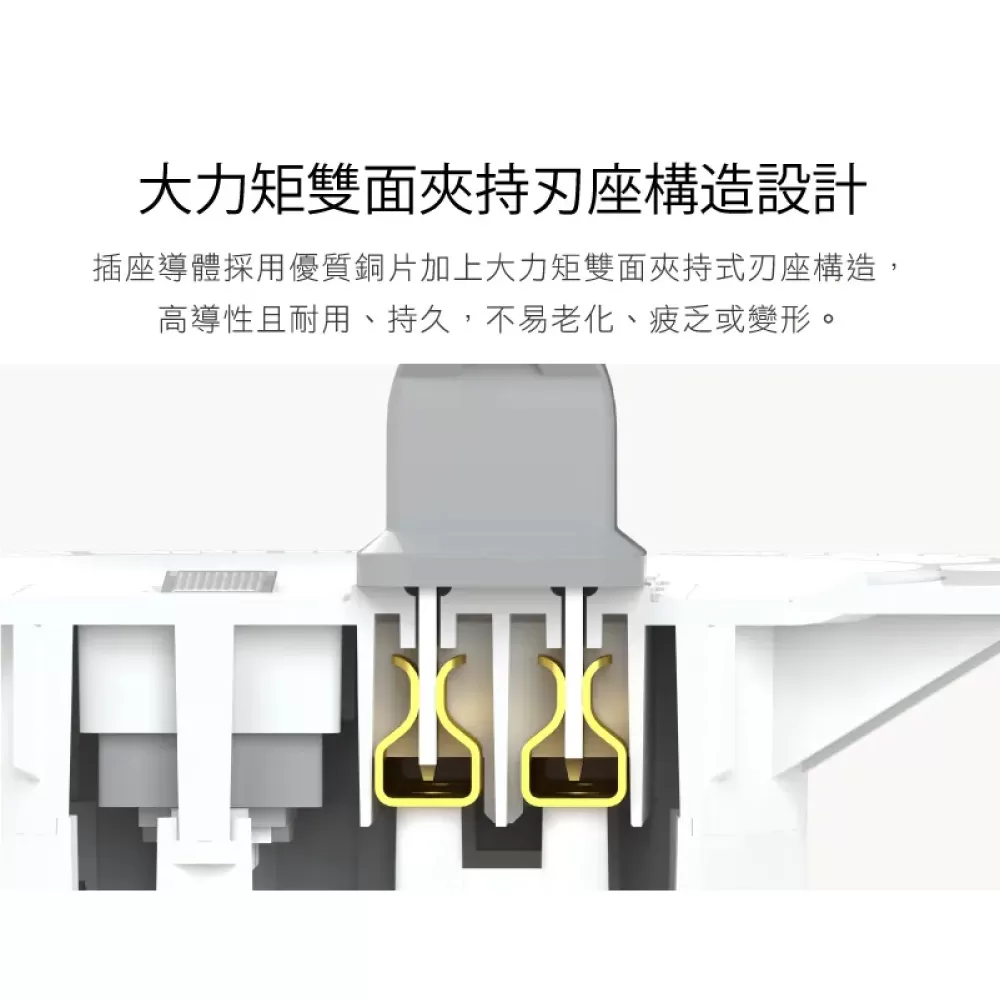 一開三插2.0延長線輪座【50尺/15米】商品介紹-1-4