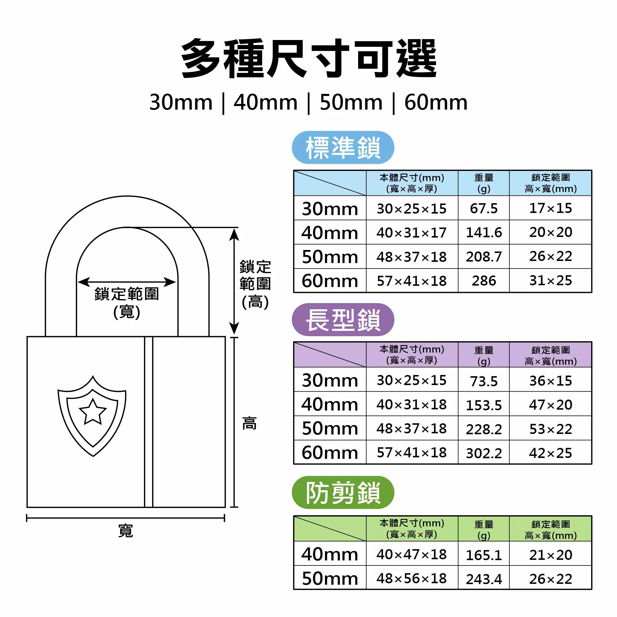 白金四方/標準鎖【60mm】商品介紹-1-8