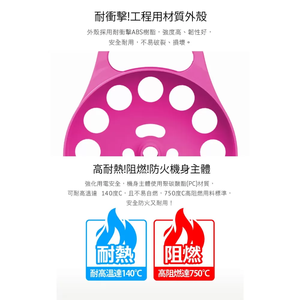 一開三插2.0延長線輪座【40尺/12米】商品介紹-1-6