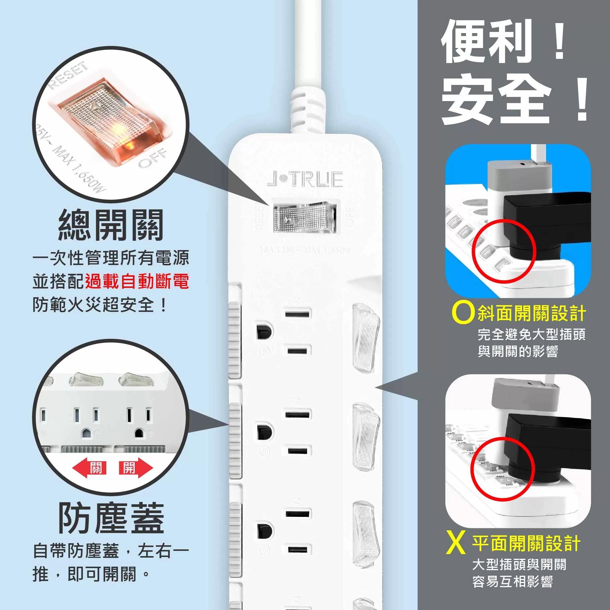 九開八插轉頭+防塵延長線【9尺】商品介紹-1-2
