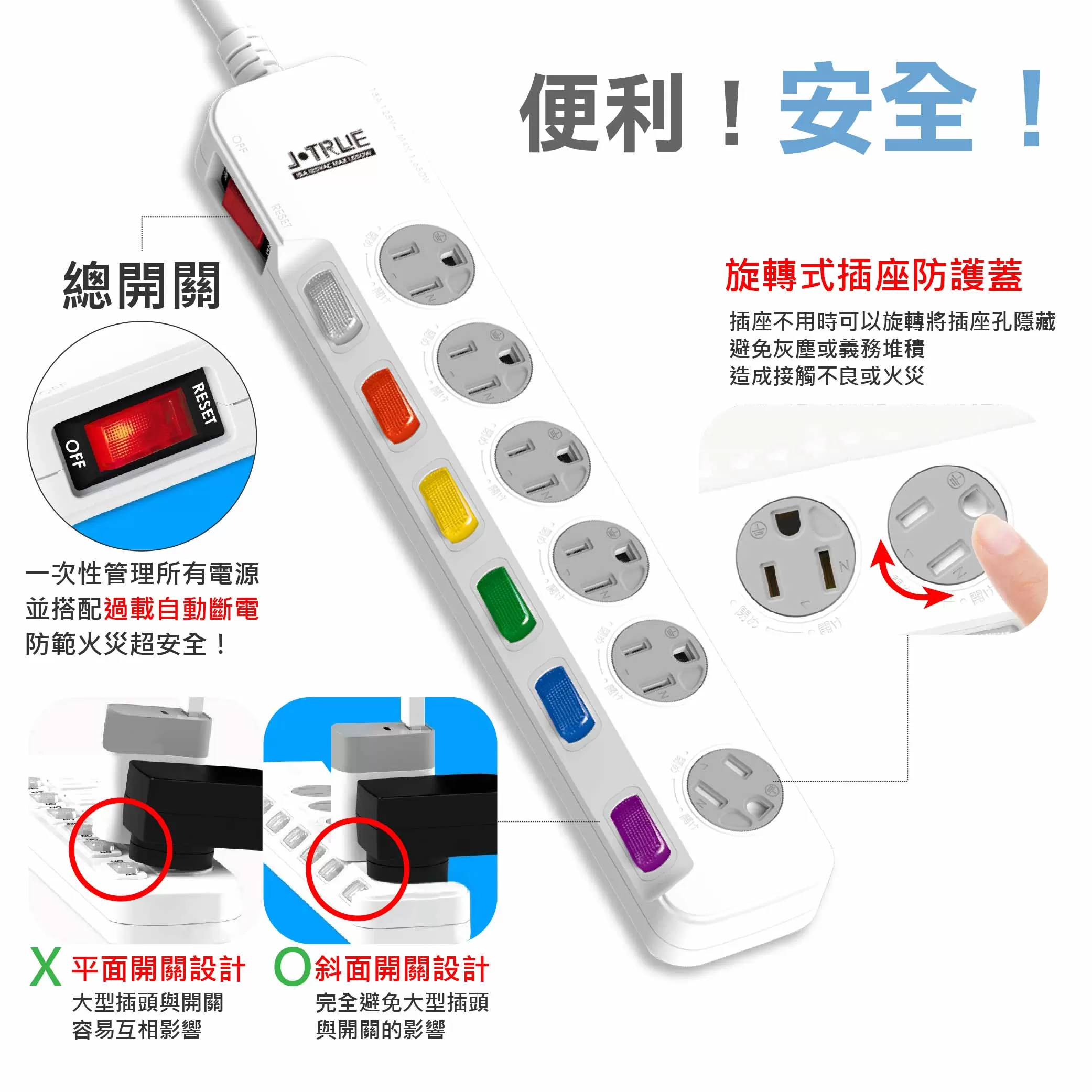 七開六插防塵延長線【9尺】商品介紹-1-2