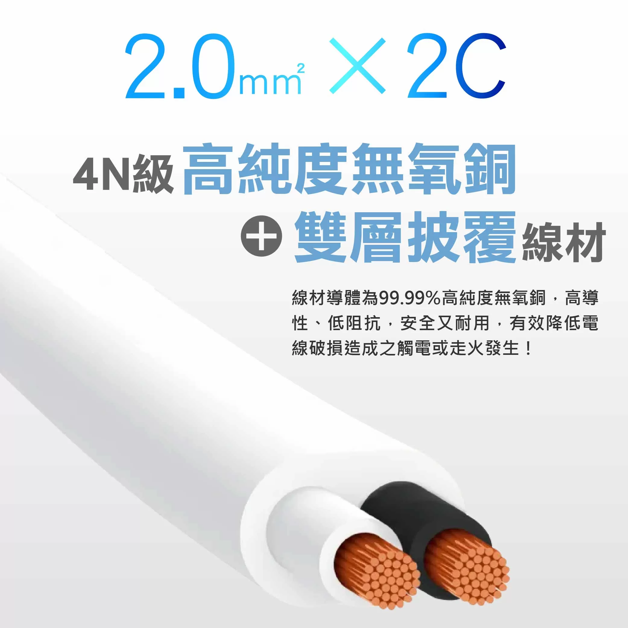 七開六插任意轉延長線【15尺】商品介紹-1-6