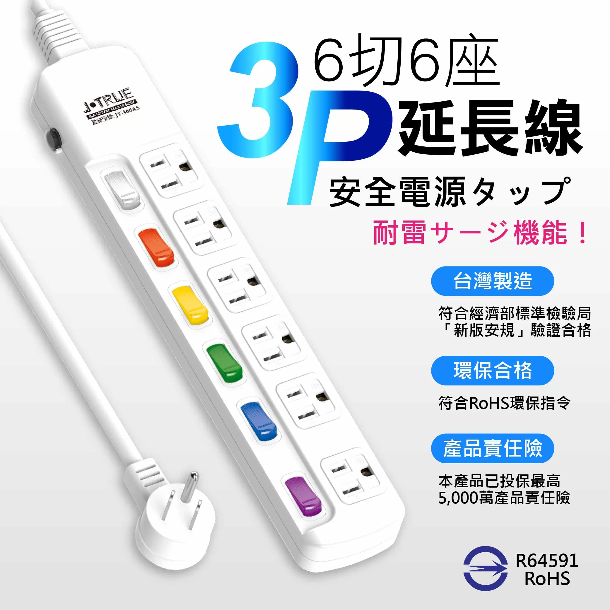 六開六插延長線【9尺】商品介紹-1-1