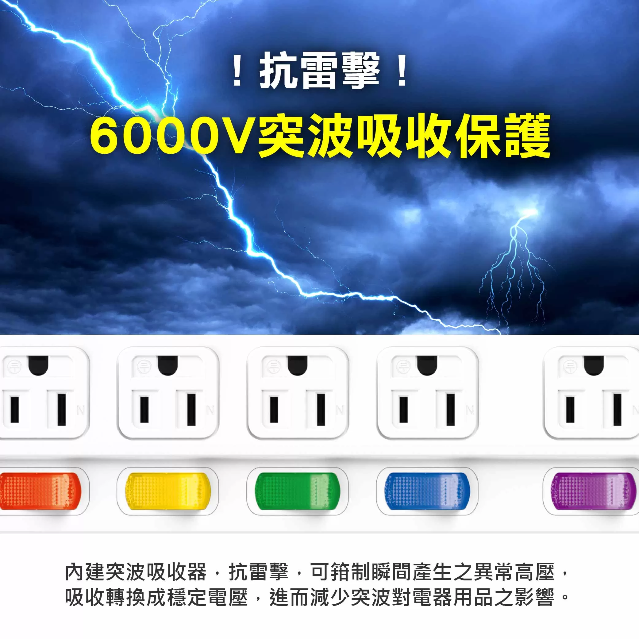 六開六插延長線【9尺】商品介紹-1-4