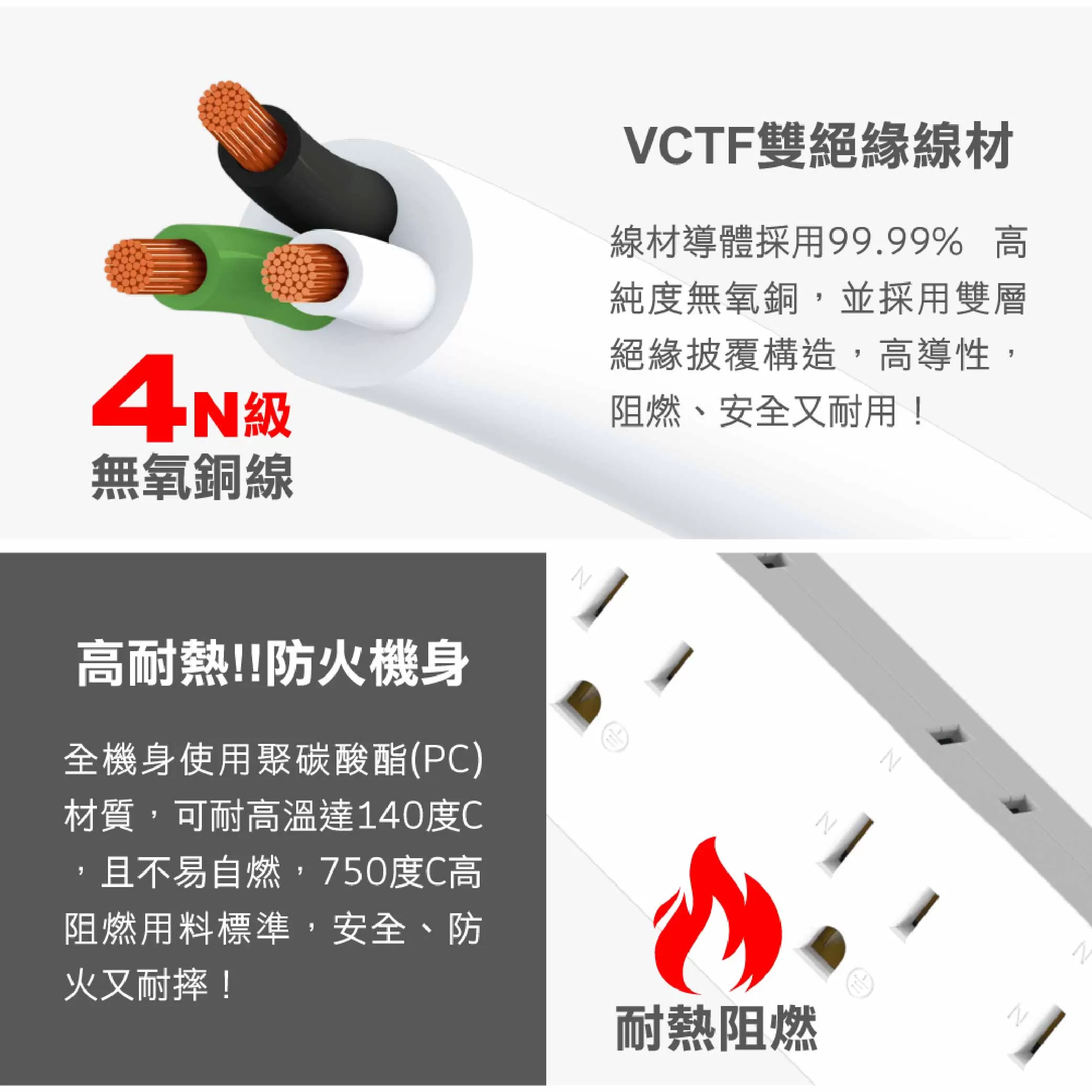 2孔+3孔一開八插延長線【4尺】商品介紹-1-5