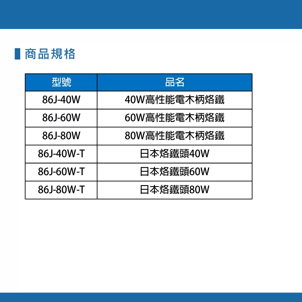 高性能電木柄烙鐵【80W】商品介紹-1-3