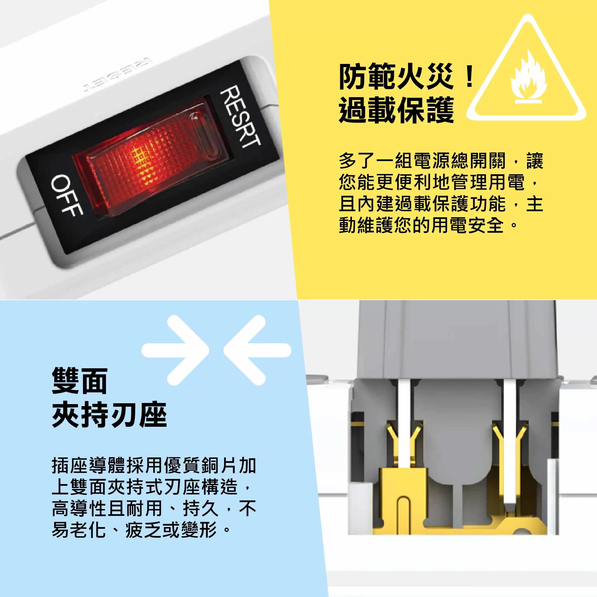 USB一開四插延長線【6尺】商品介紹-1-3