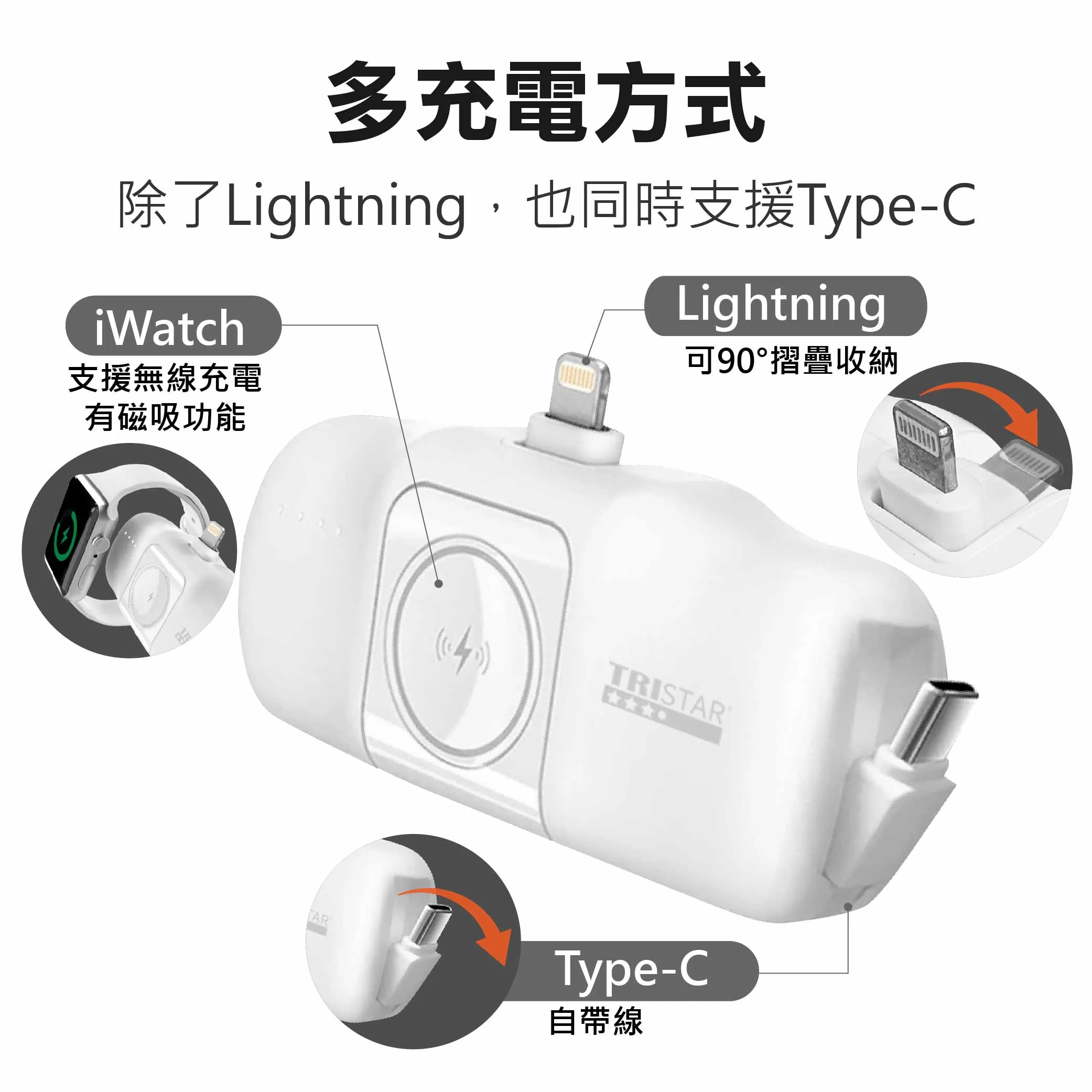 口袋充行動電源【5000mAh】商品介紹-1-2