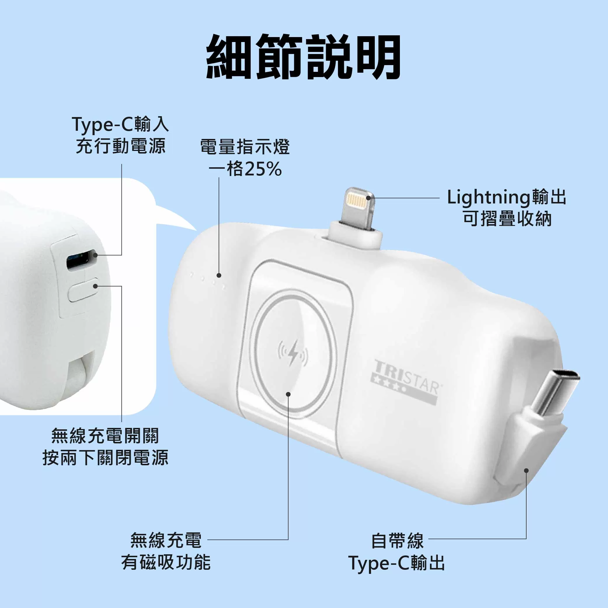 口袋充行動電源【5000mAh】商品介紹-1-7