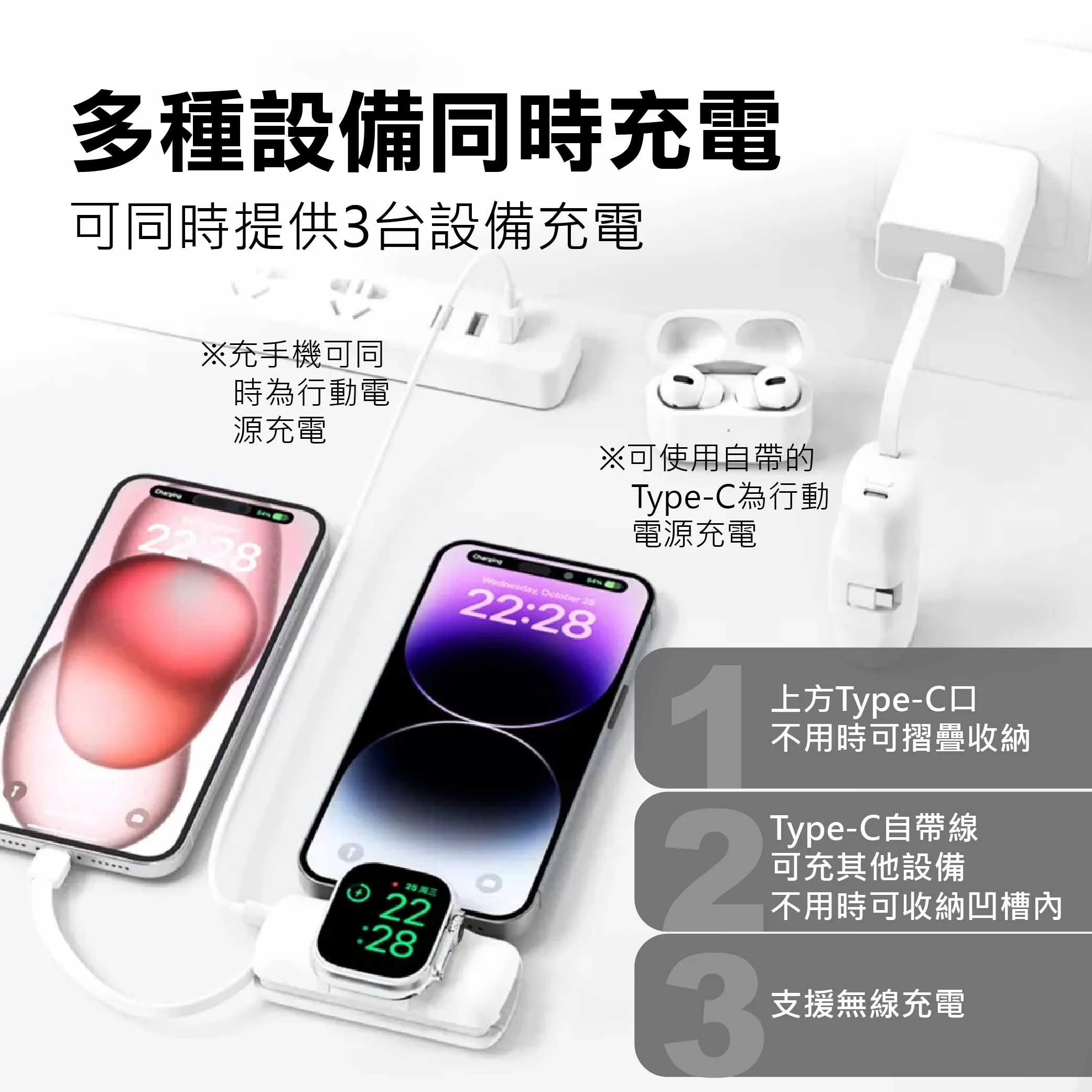 口袋充行動電源【5000mAh Type-C】商品介紹-1-3