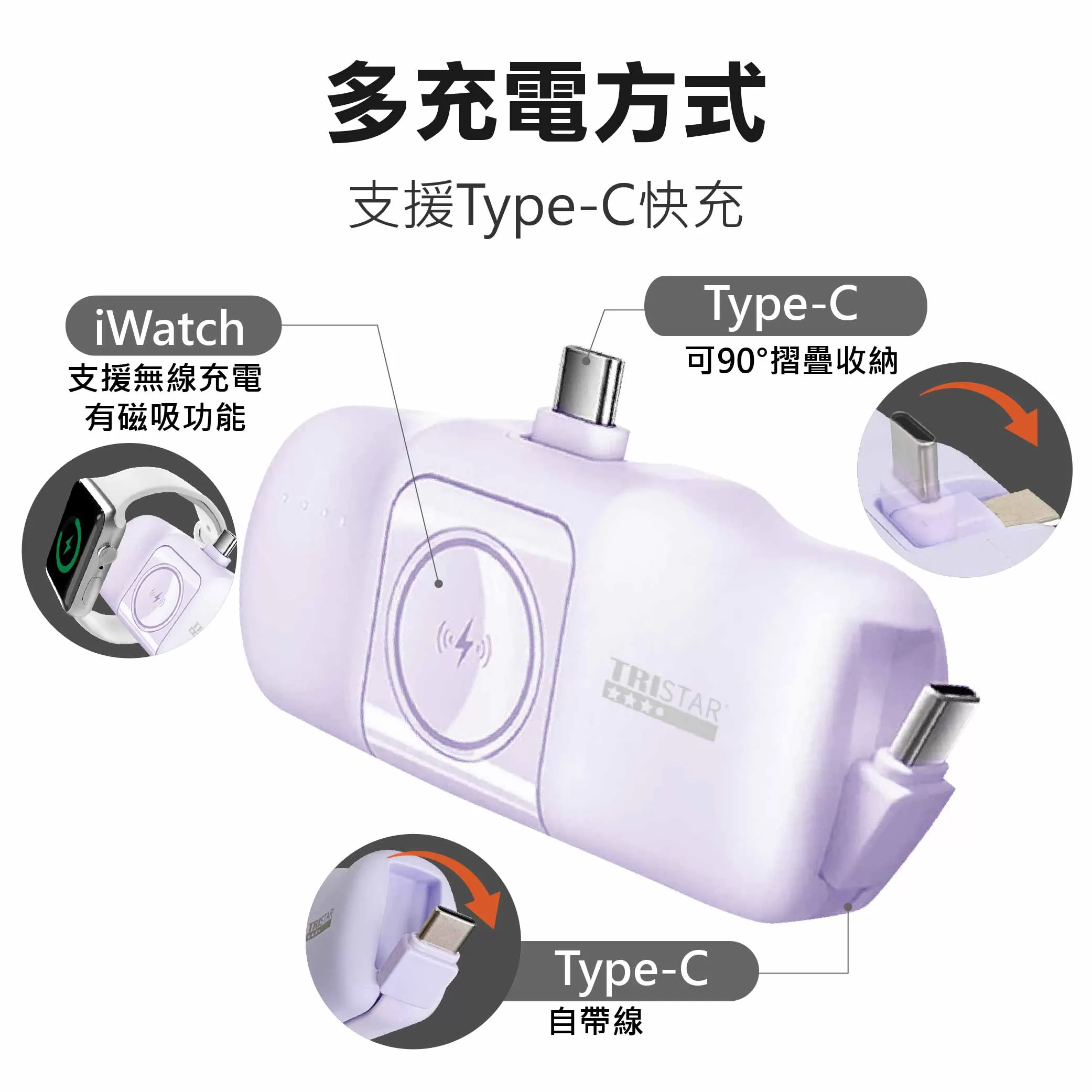 口袋充行動電源【5000mAh Type-C】商品介紹-1-2