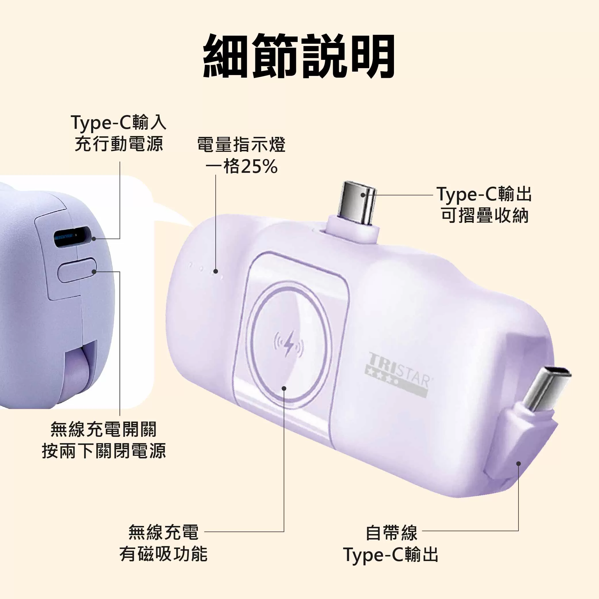 口袋充行動電源【5000mAh Type-C】商品介紹-1-7