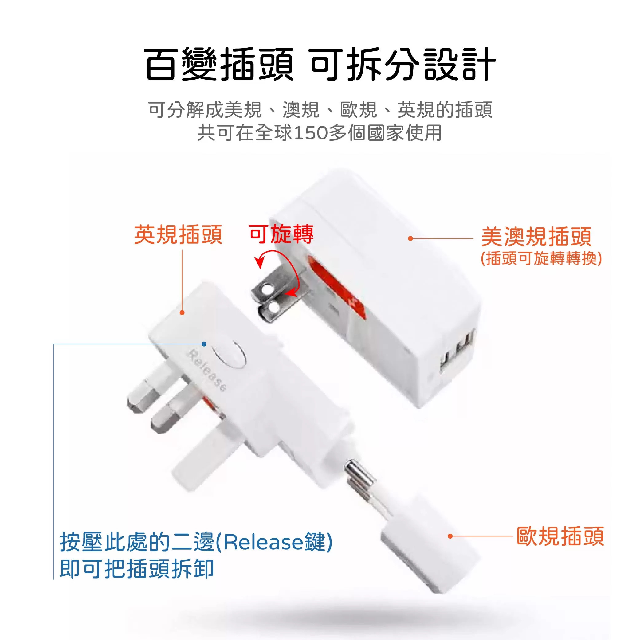 雙USB萬國充電器轉換插頭商品介紹-1-2