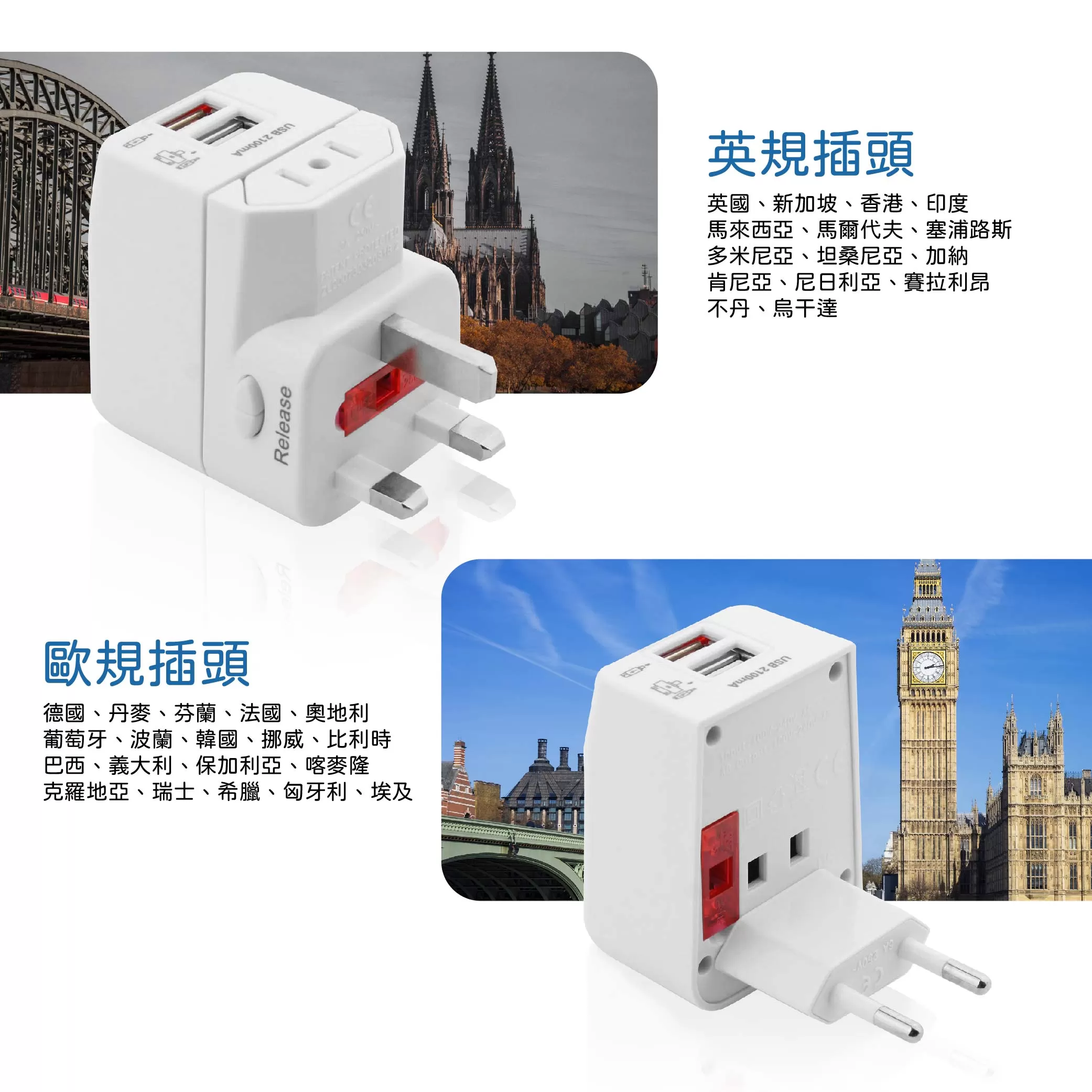 雙USB萬國充電器轉換插頭商品介紹-1-3