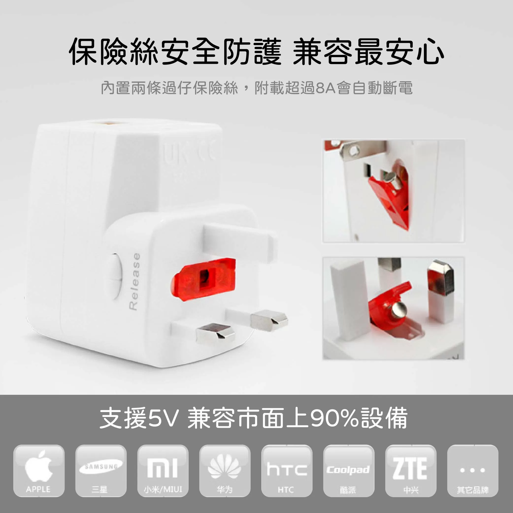 雙USB萬國充電器轉換插頭商品介紹-1-5
