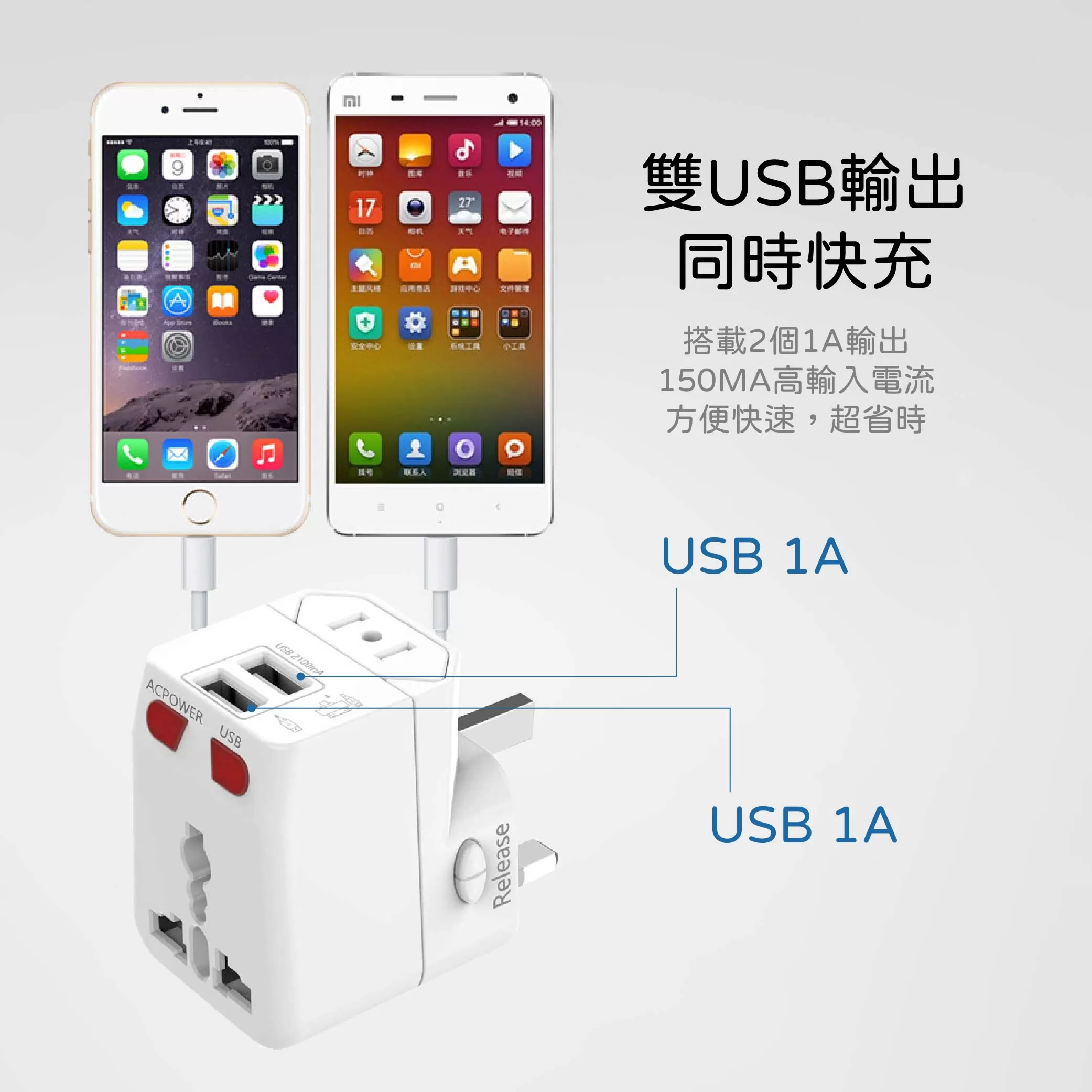 雙USB萬國充電器轉換插頭商品介紹-1-6